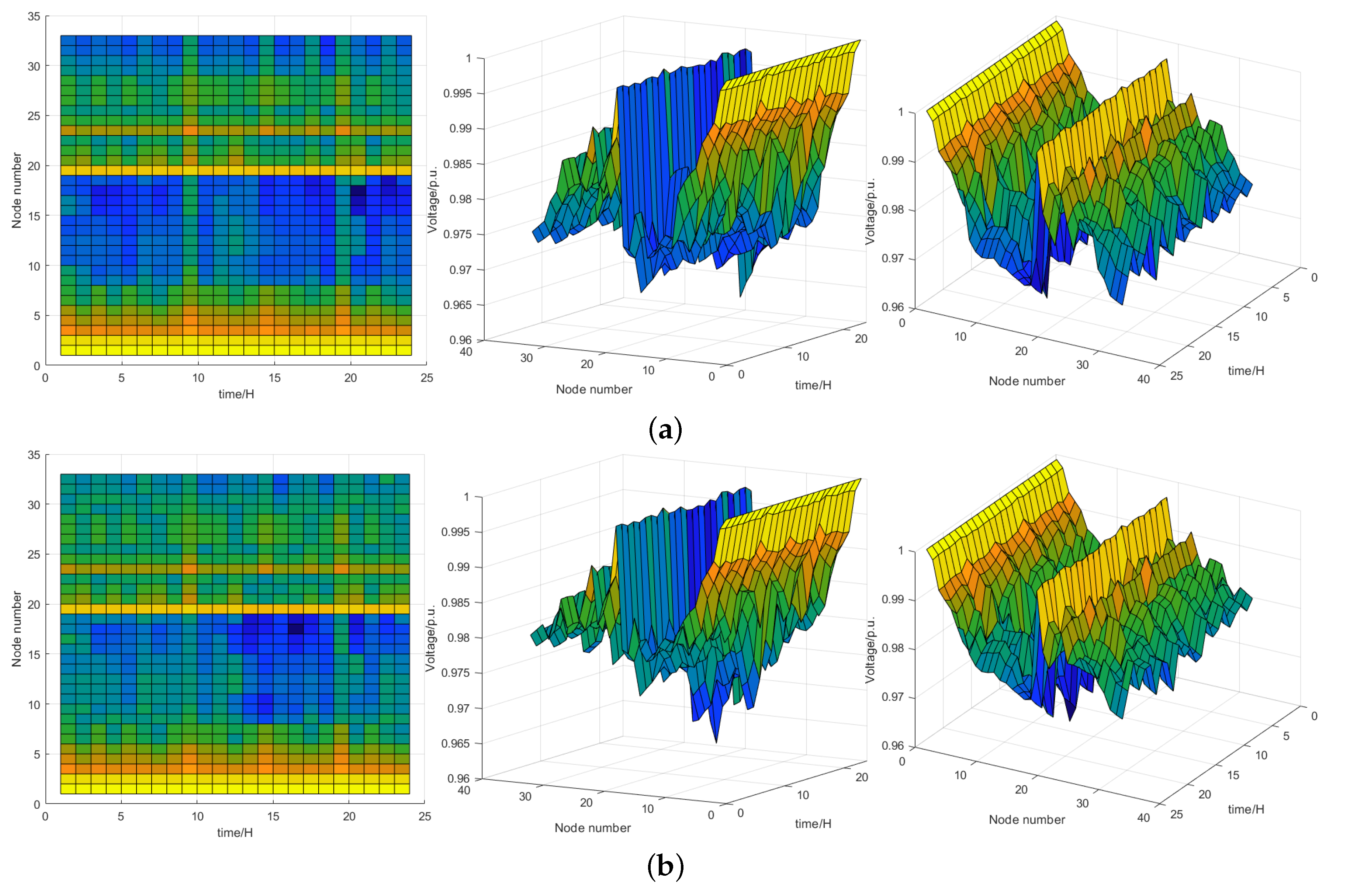 Sustainability 15 09580 g019 Sustainability 15 09580 g019