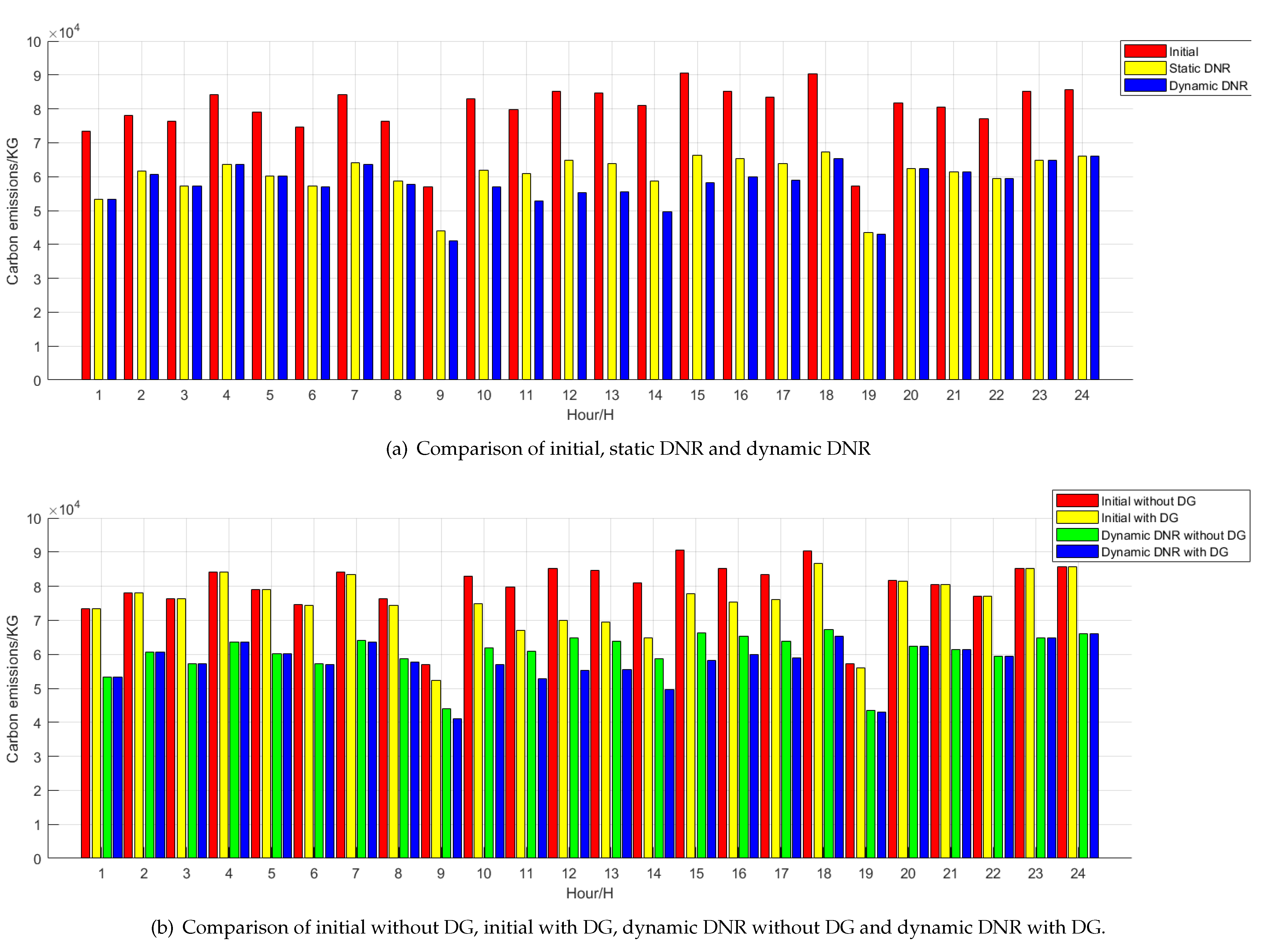 Sustainability 15 09580 g020 Sustainability 15 09580 g020