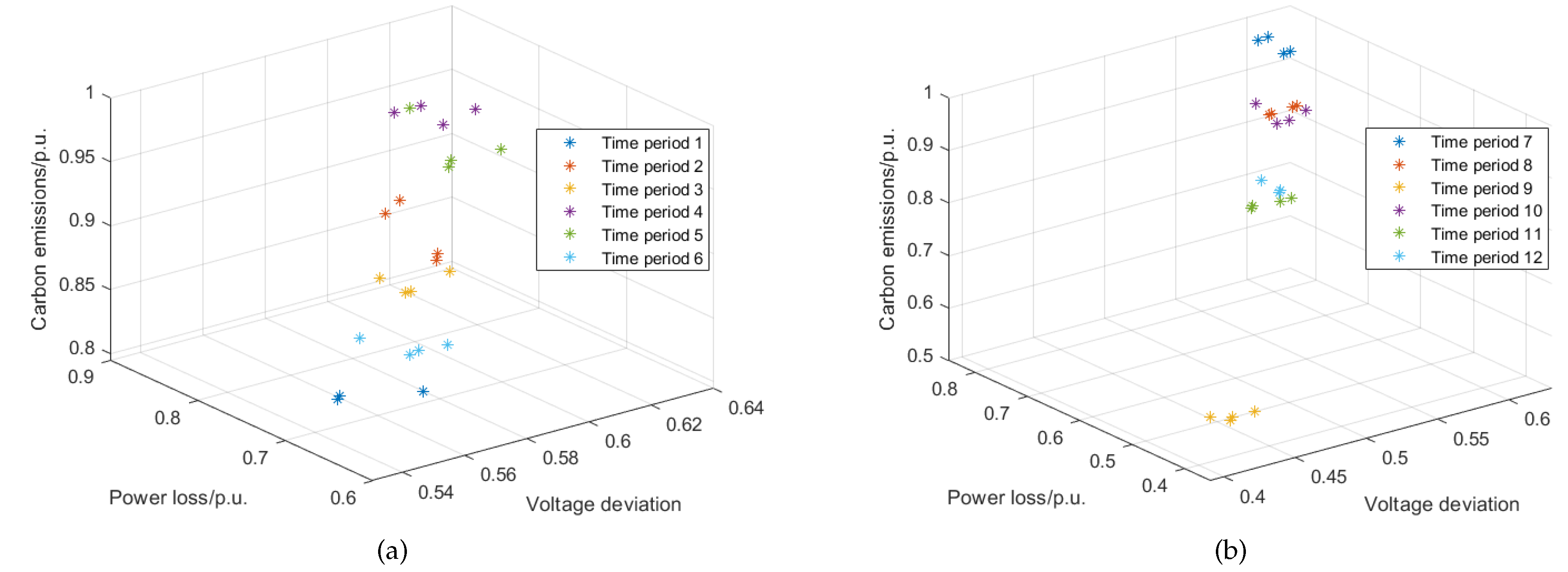 Sustainability 15 09580 g021a Sustainability 15 09580 g021a