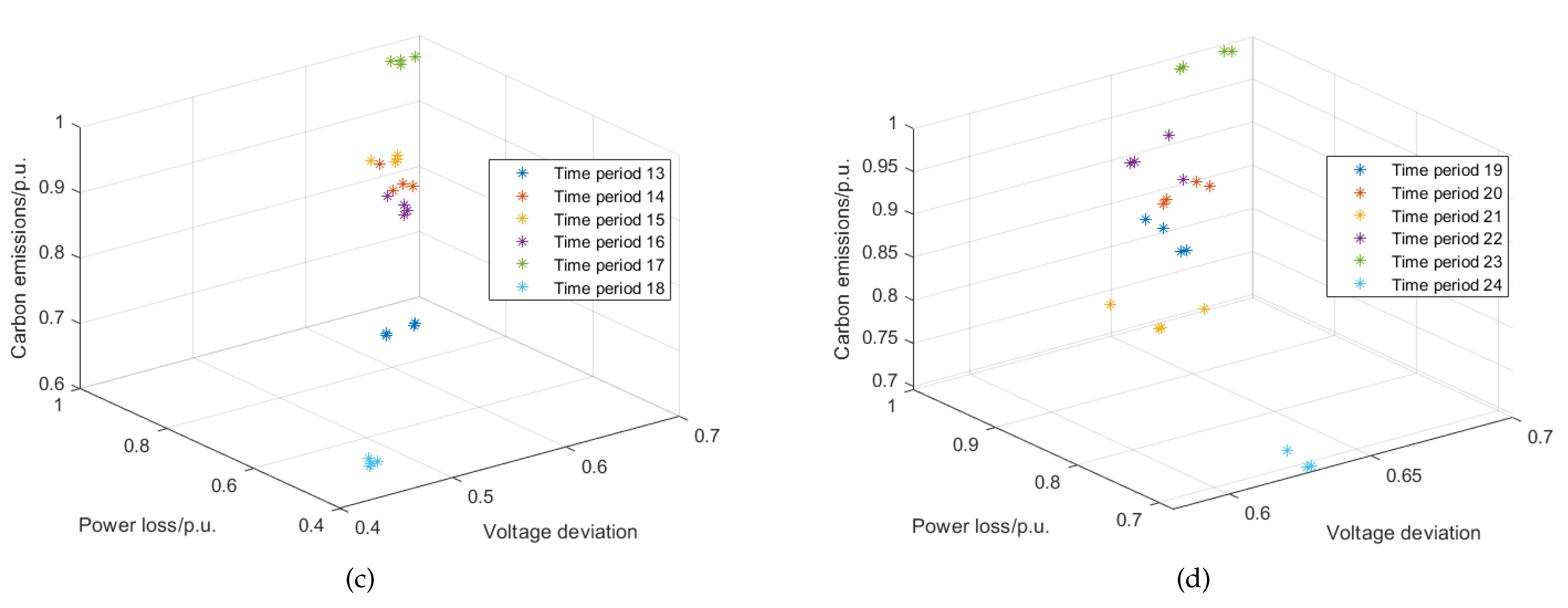 Sustainability 15 09580 g021b Sustainability 15 09580 g021b