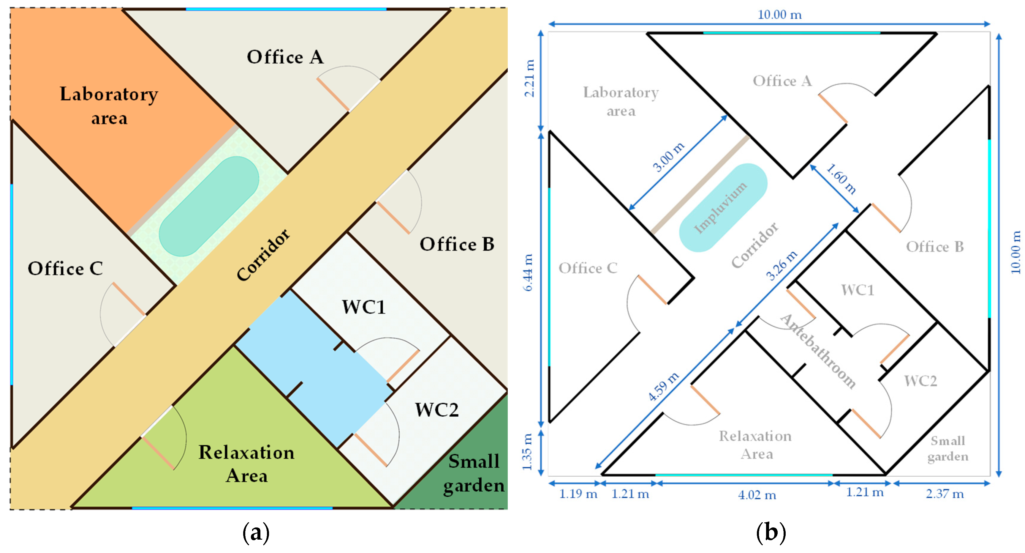 Sustainability 15 09581 g001