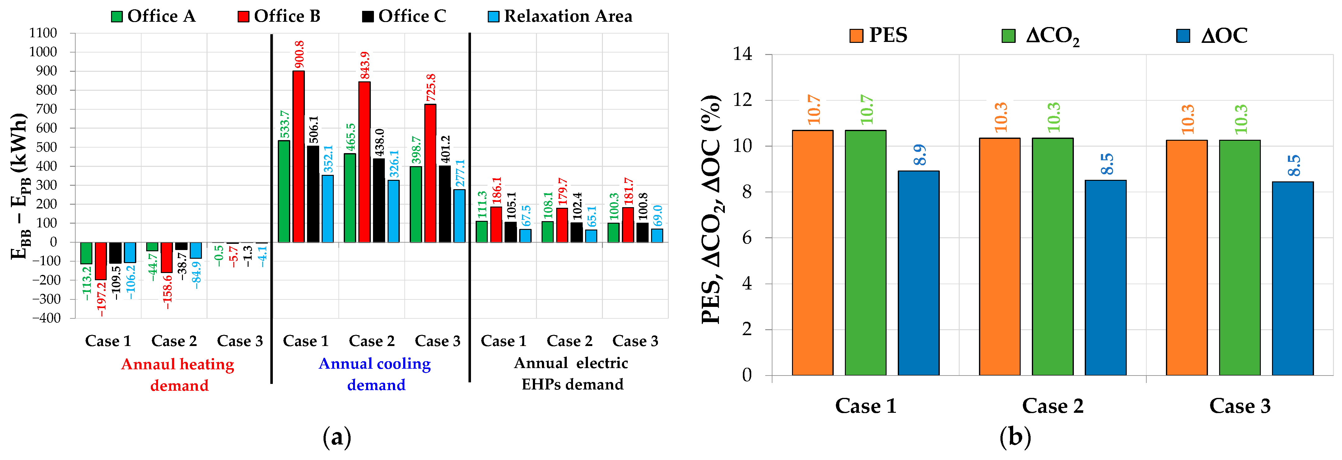 Sustainability 15 09581 g010
