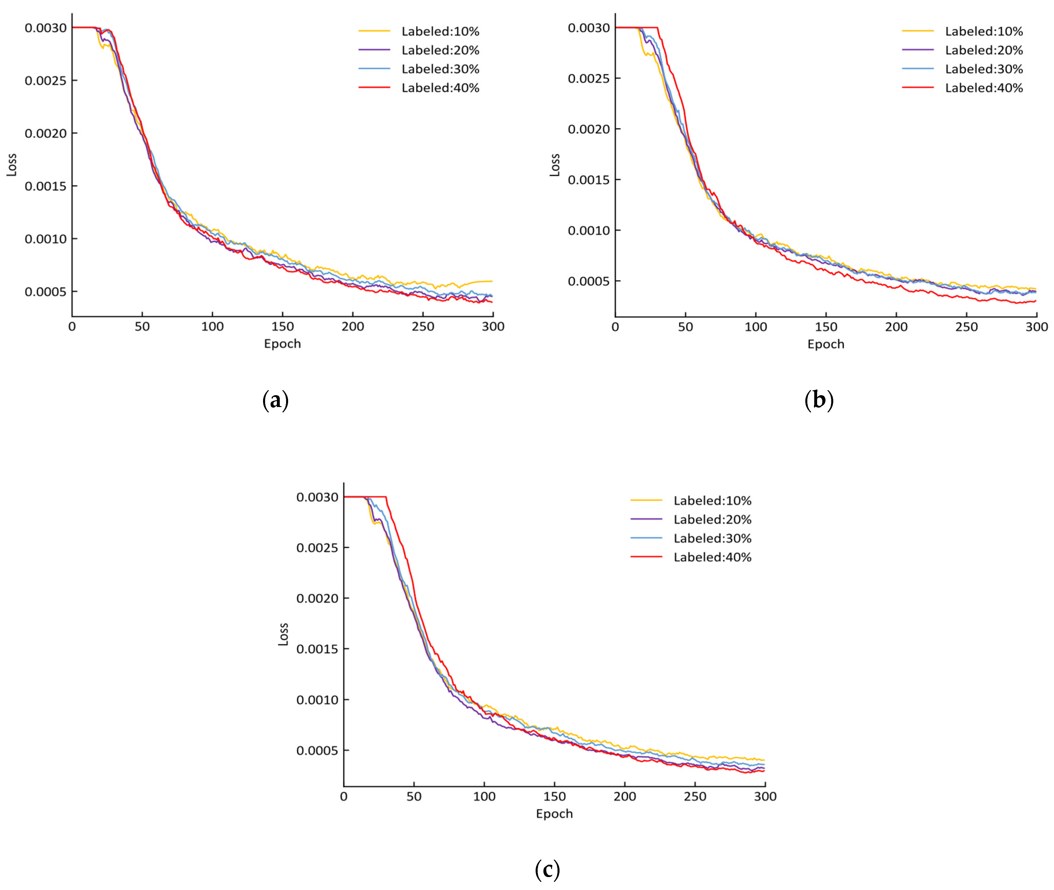 Sustainability 15 09583 g007