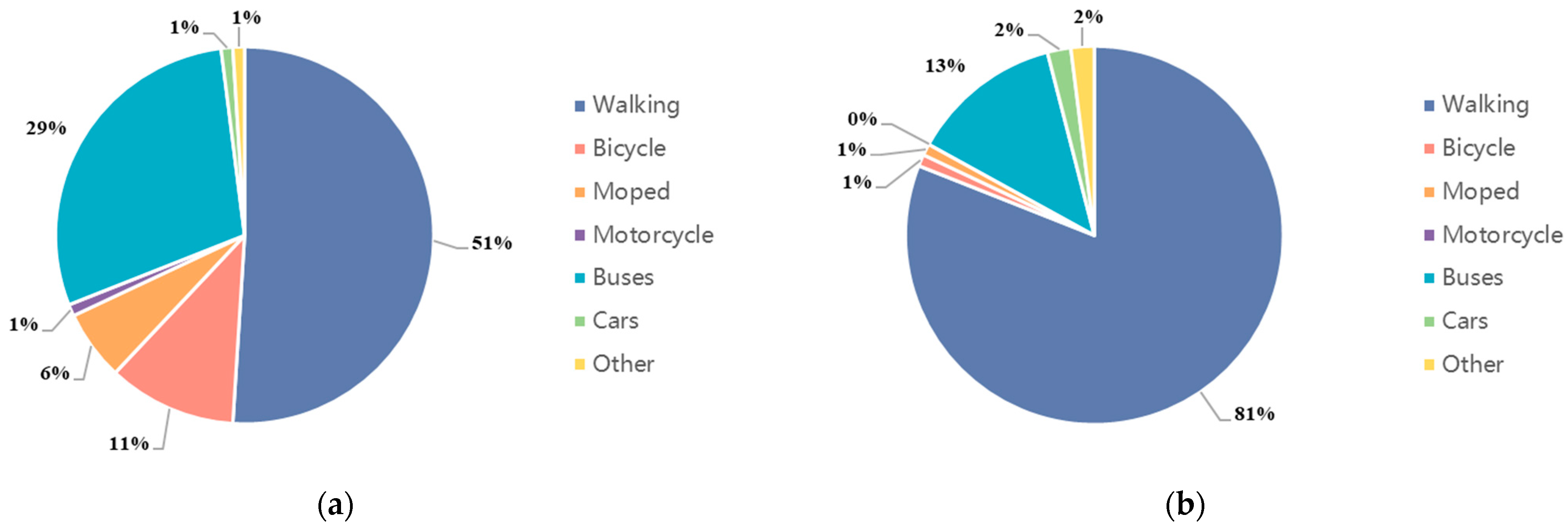 Sustainability 15 09589 g002 Sustainability 15 09589 g002
