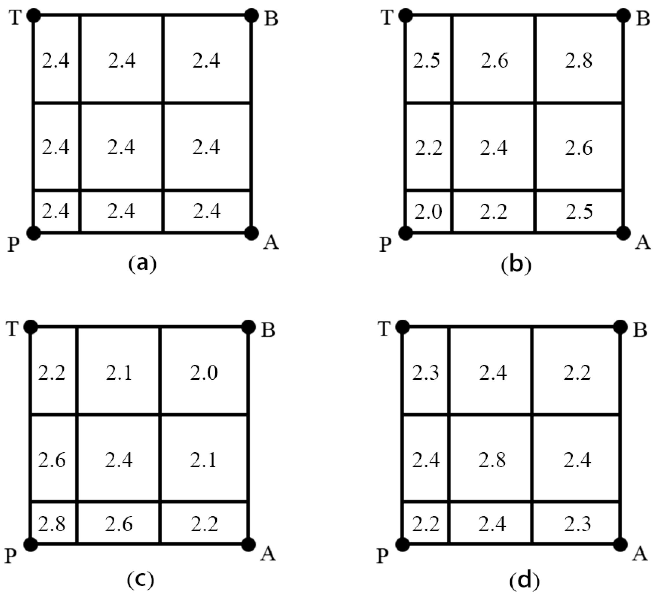 Sustainability 15 09589 g007 Sustainability 15 09589 g007