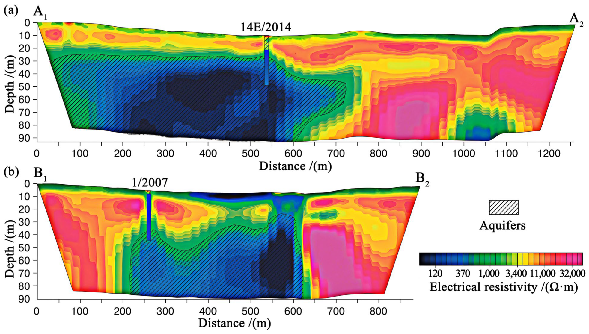 Sustainability 15 09590 g003 Sustainability 15 09590 g003