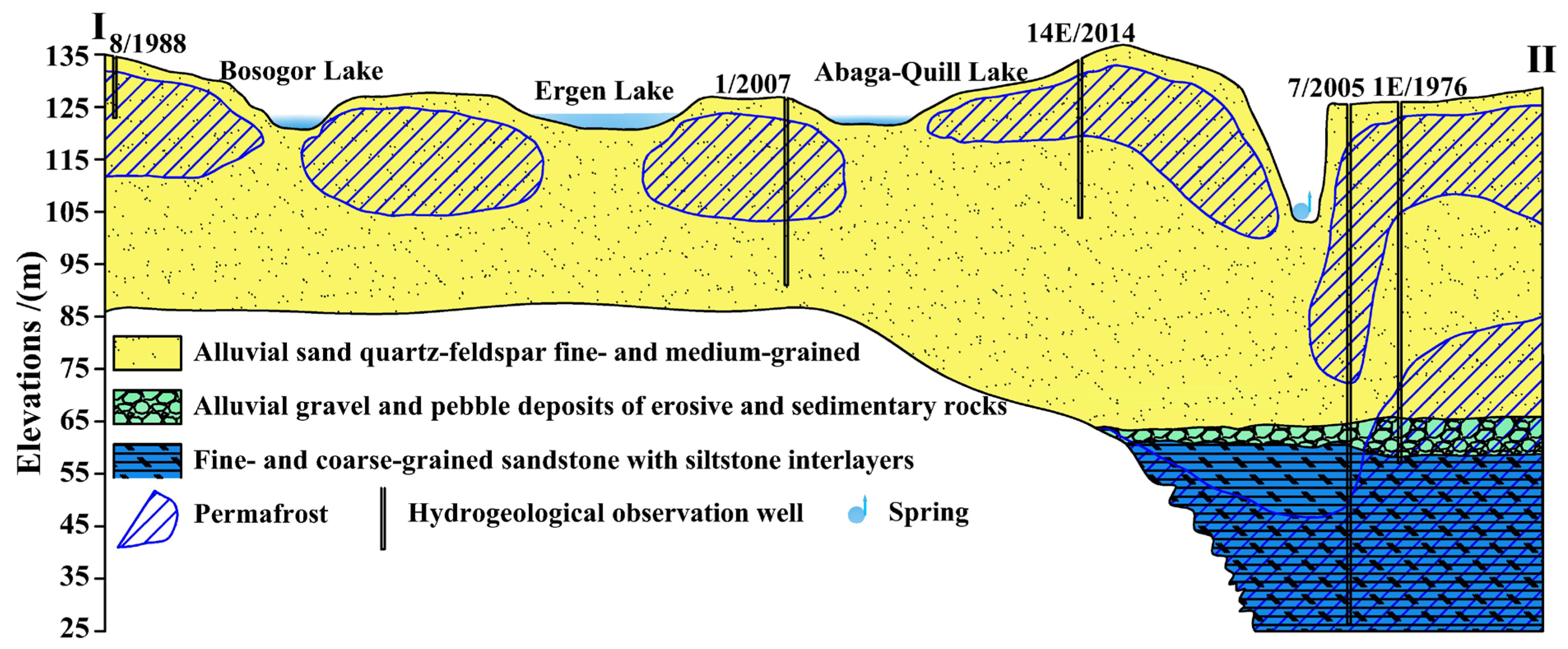 Sustainability 15 09590 g004 Sustainability 15 09590 g004