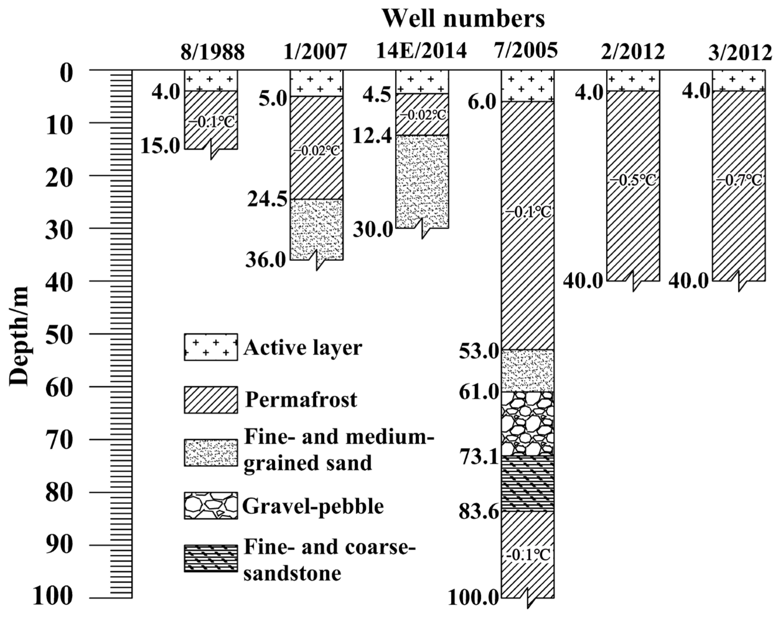 Sustainability 15 09590 g005 Sustainability 15 09590 g005
