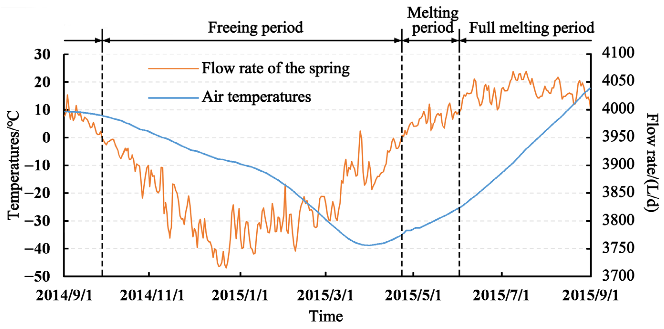 Sustainability 15 09590 g010 Sustainability 15 09590 g010