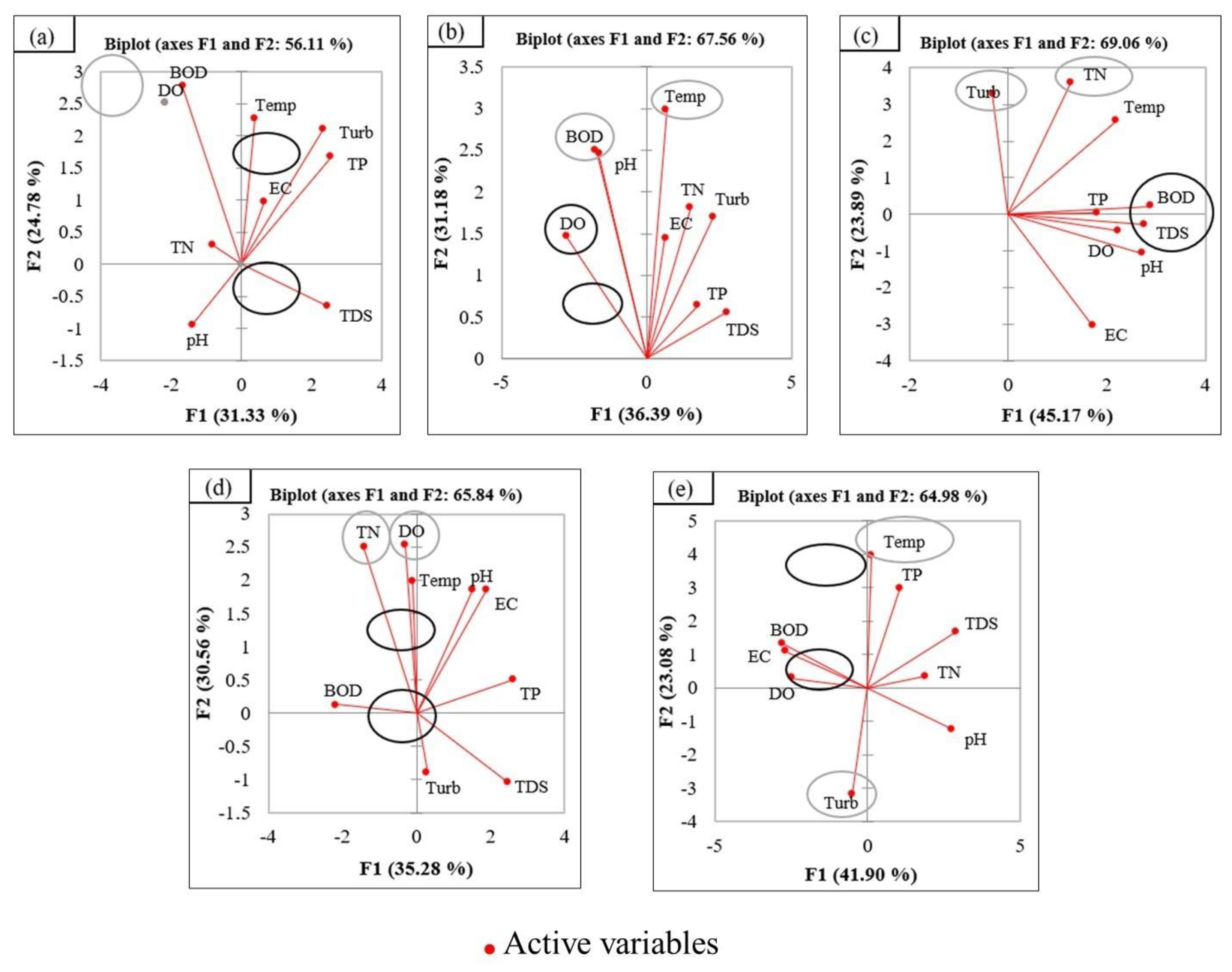 Sustainability 15 09593 g002 Sustainability 15 09593 g002