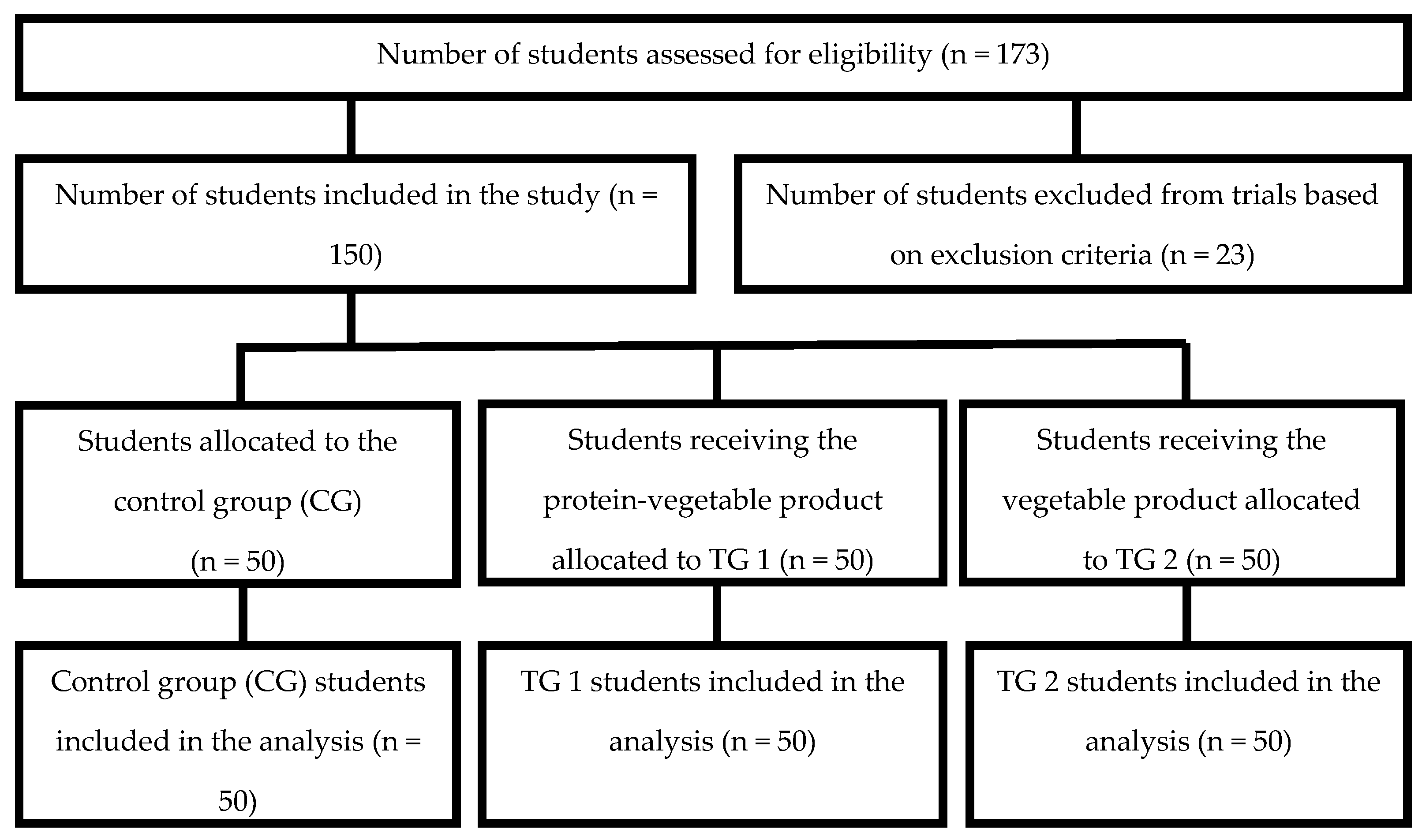 Sustainability 15 09594 g001