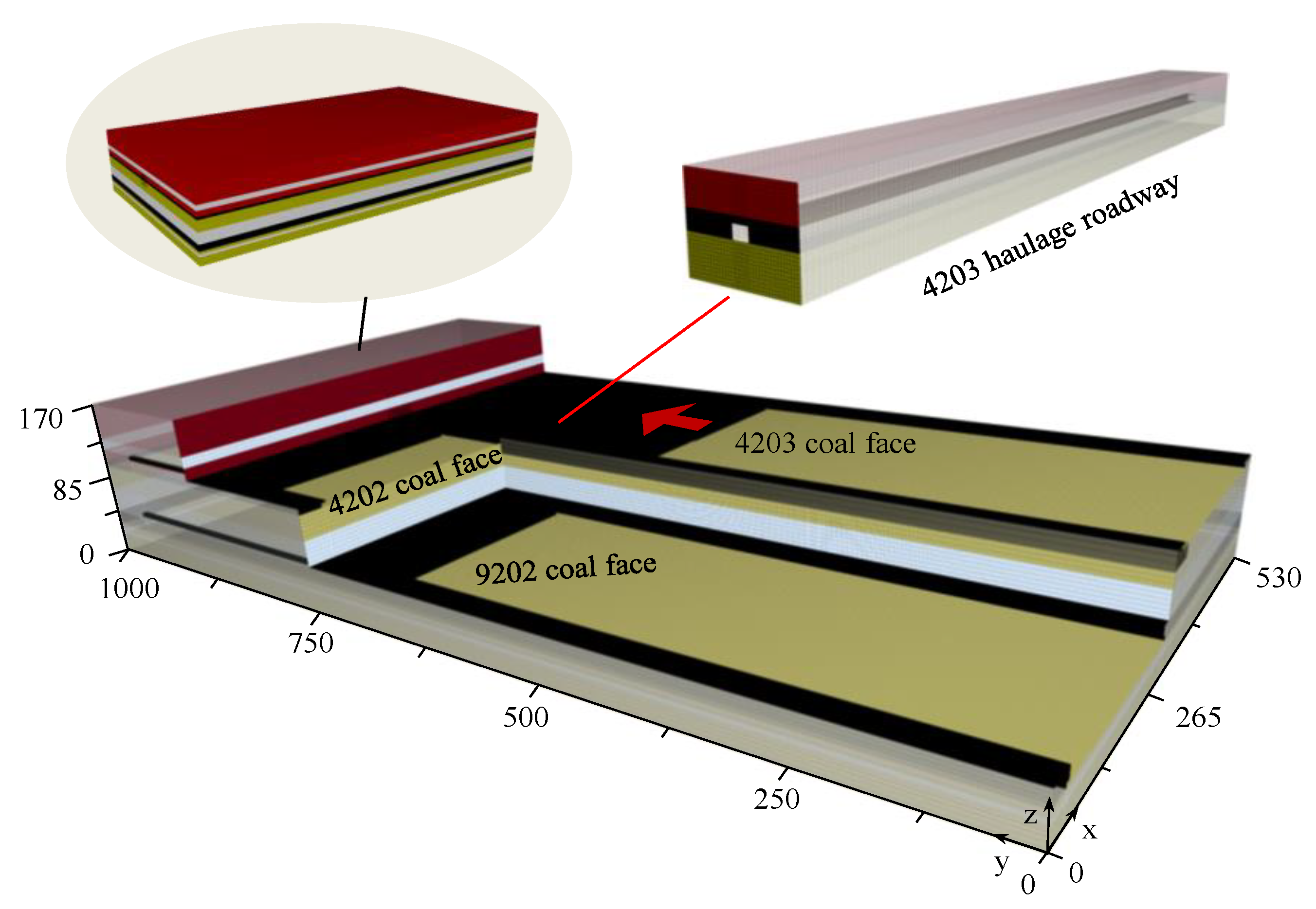 Sustainability 15 09595 g004