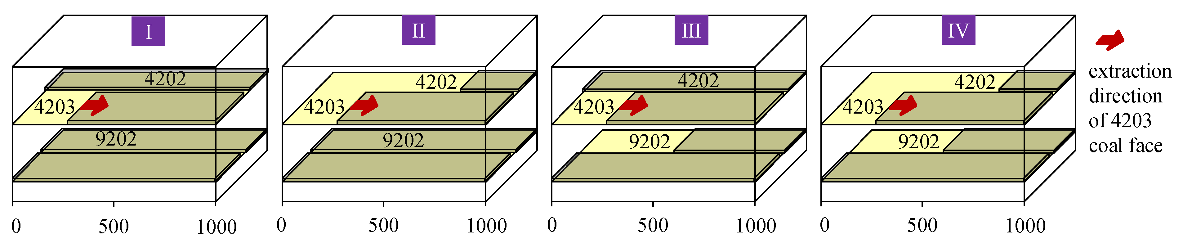 Sustainability 15 09595 g005