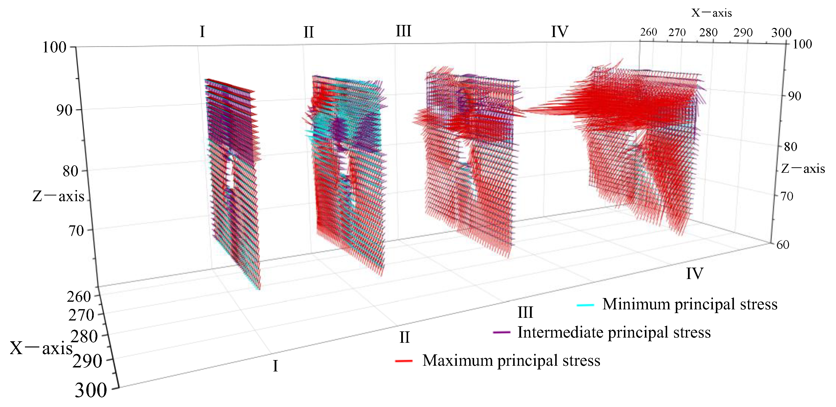 Sustainability 15 09595 g006