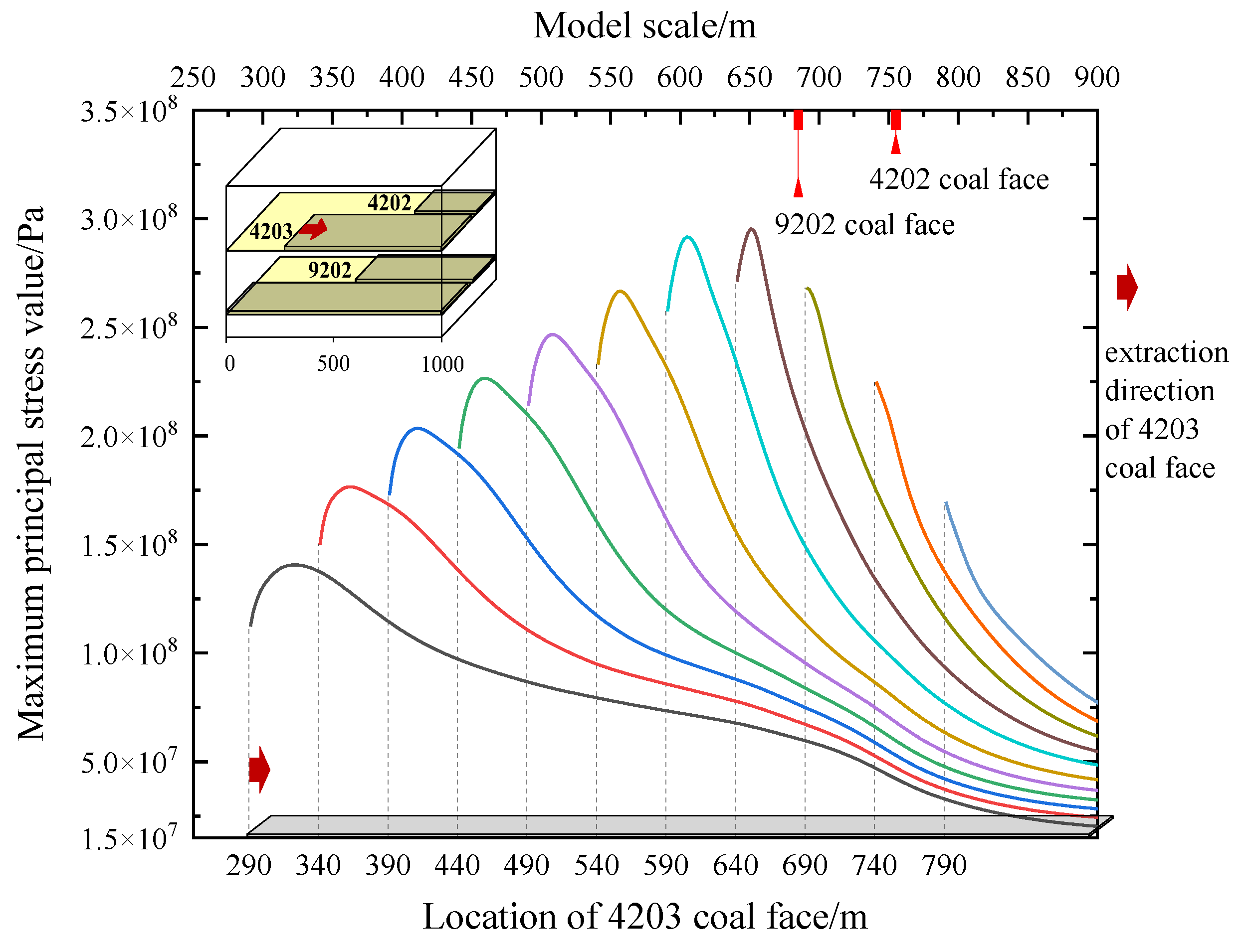 Sustainability 15 09595 g008