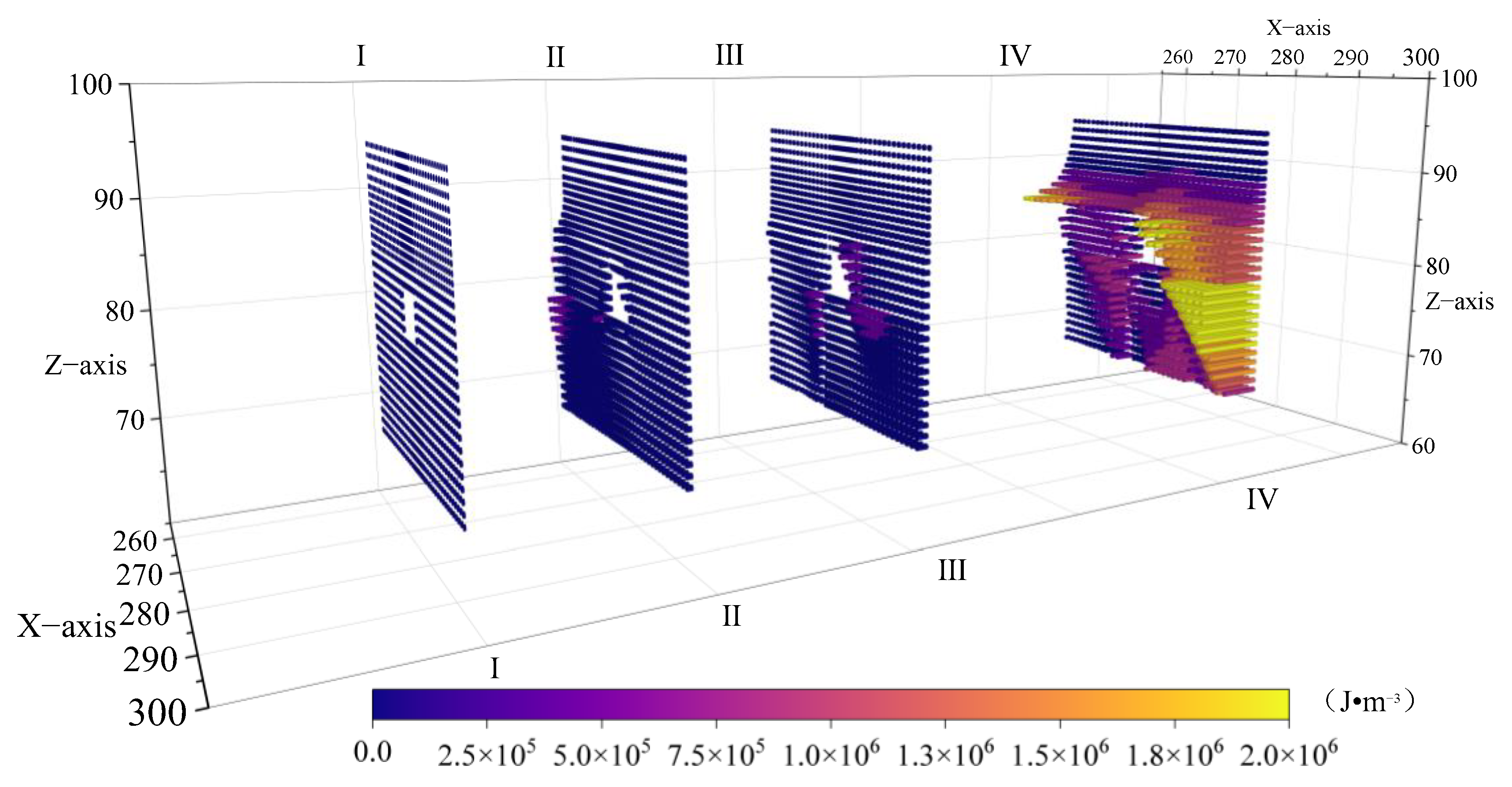 Sustainability 15 09595 g011