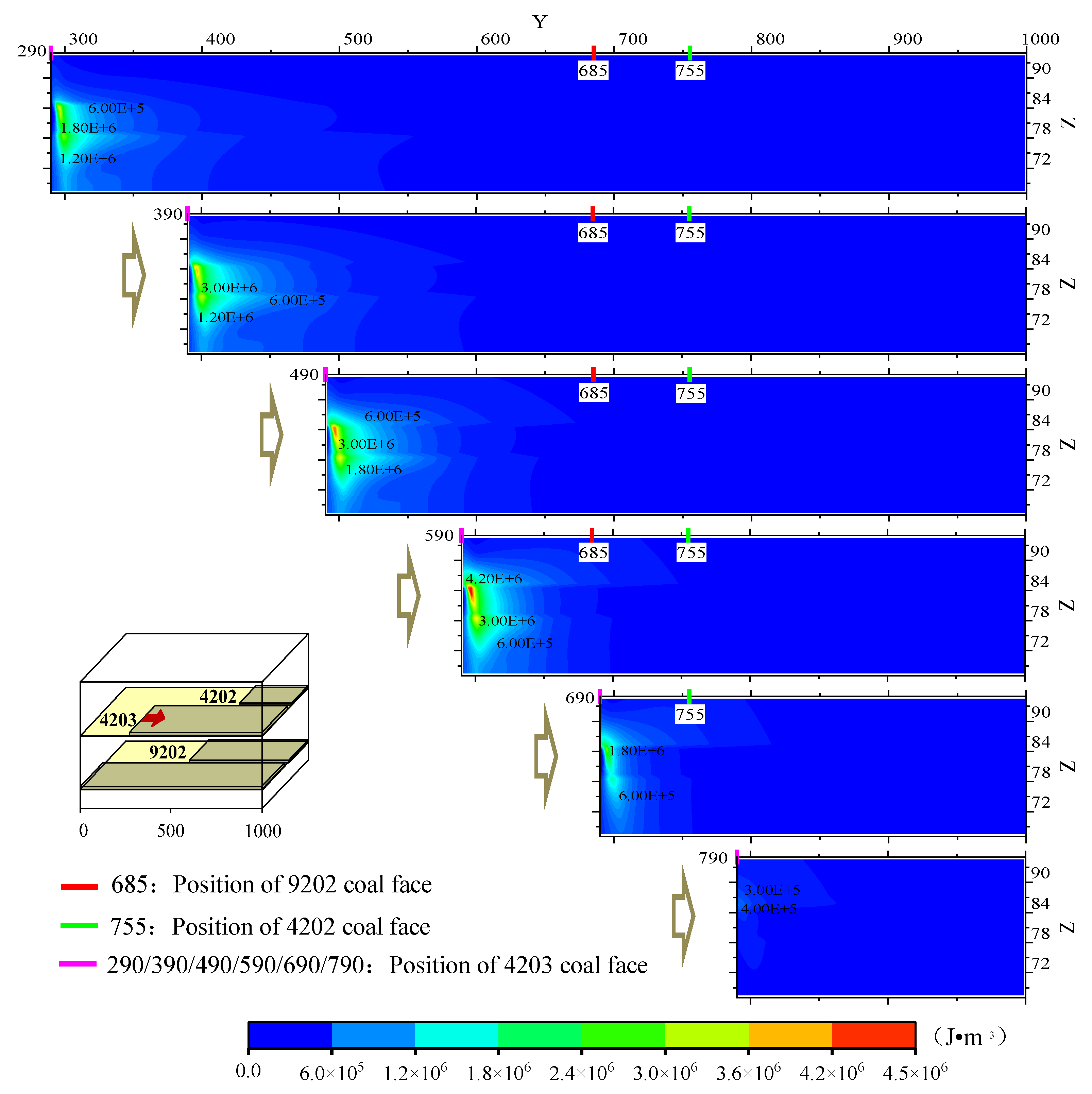Sustainability 15 09595 g012