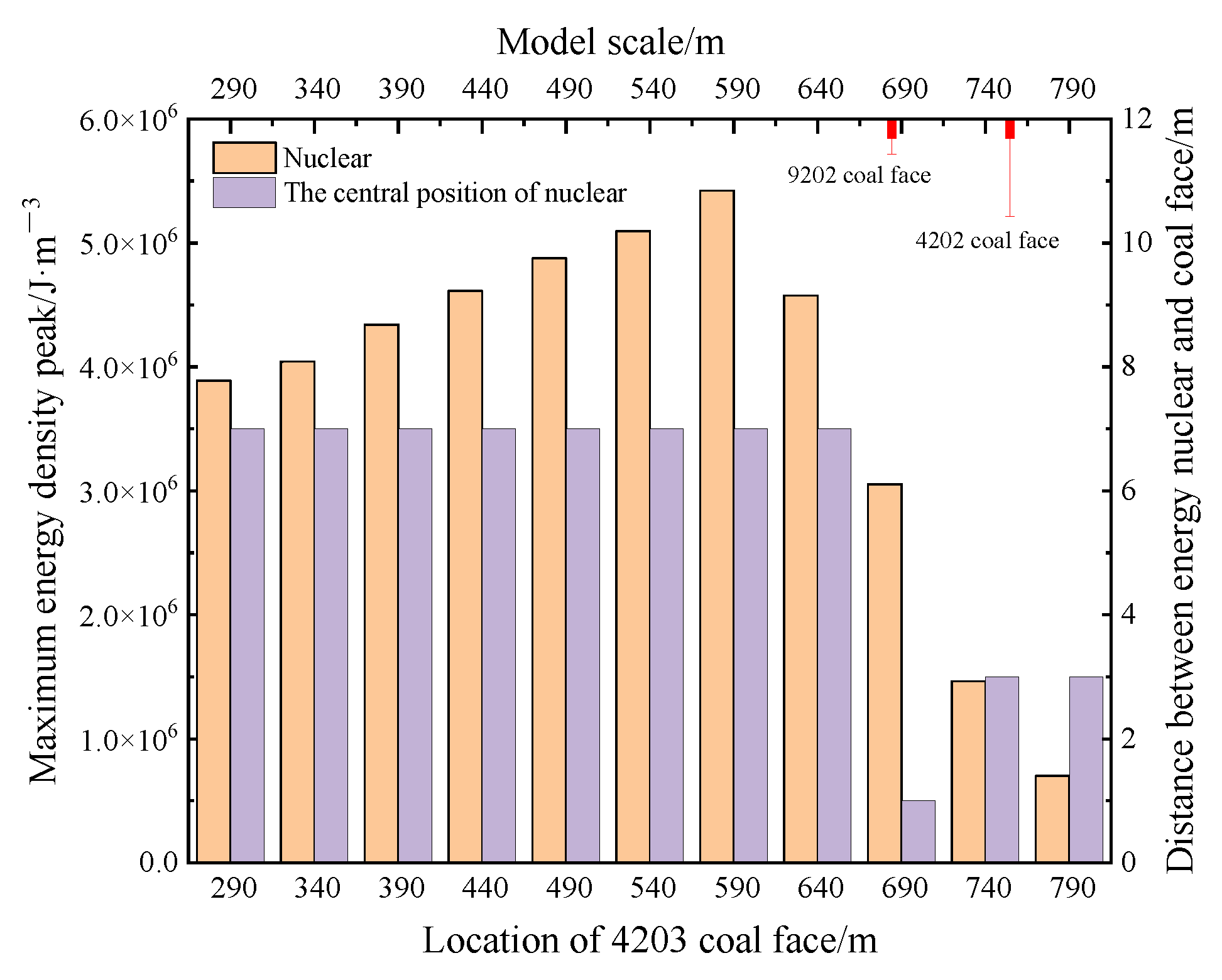 Sustainability 15 09595 g014