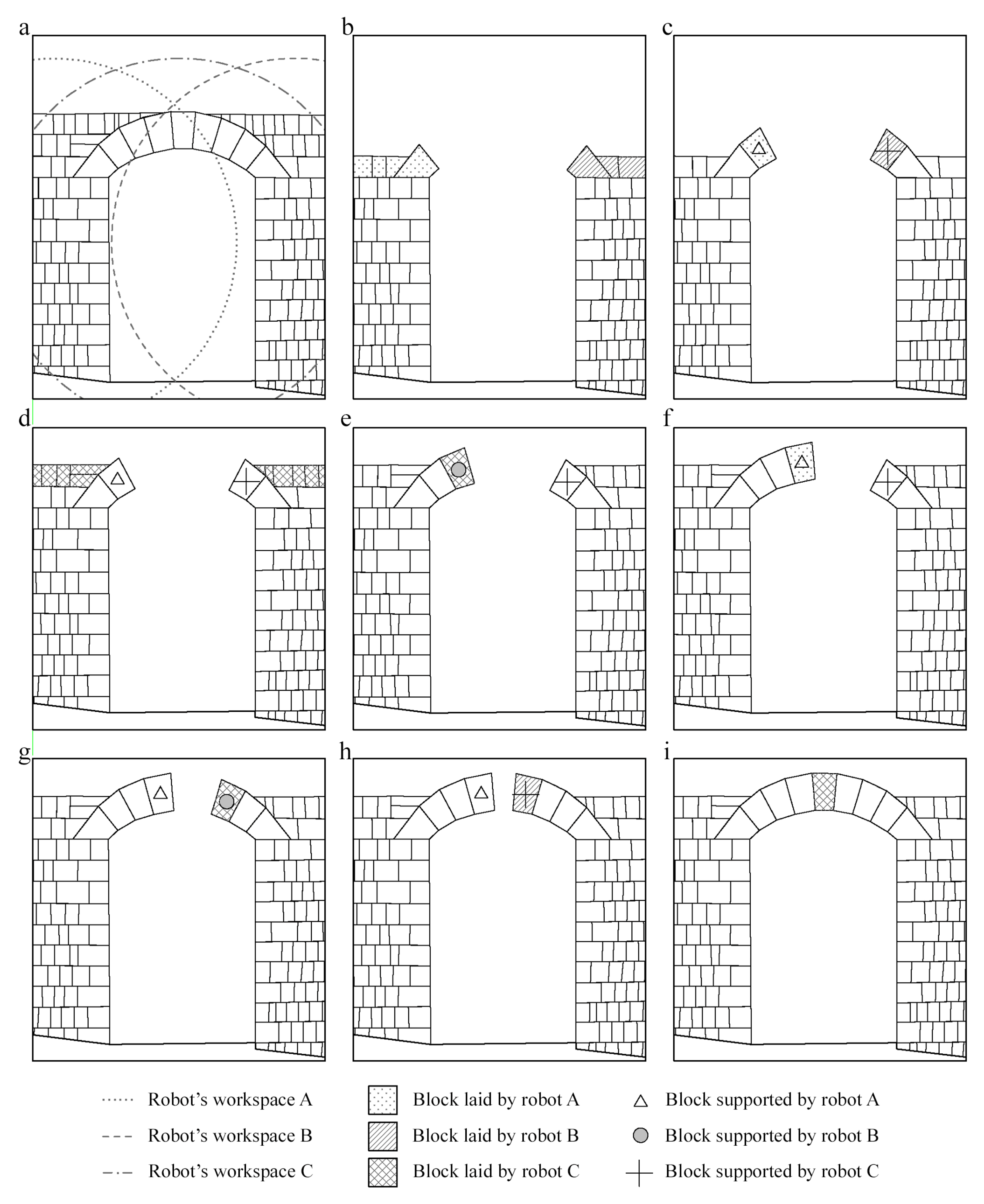 Sustainability 15 09596 g005