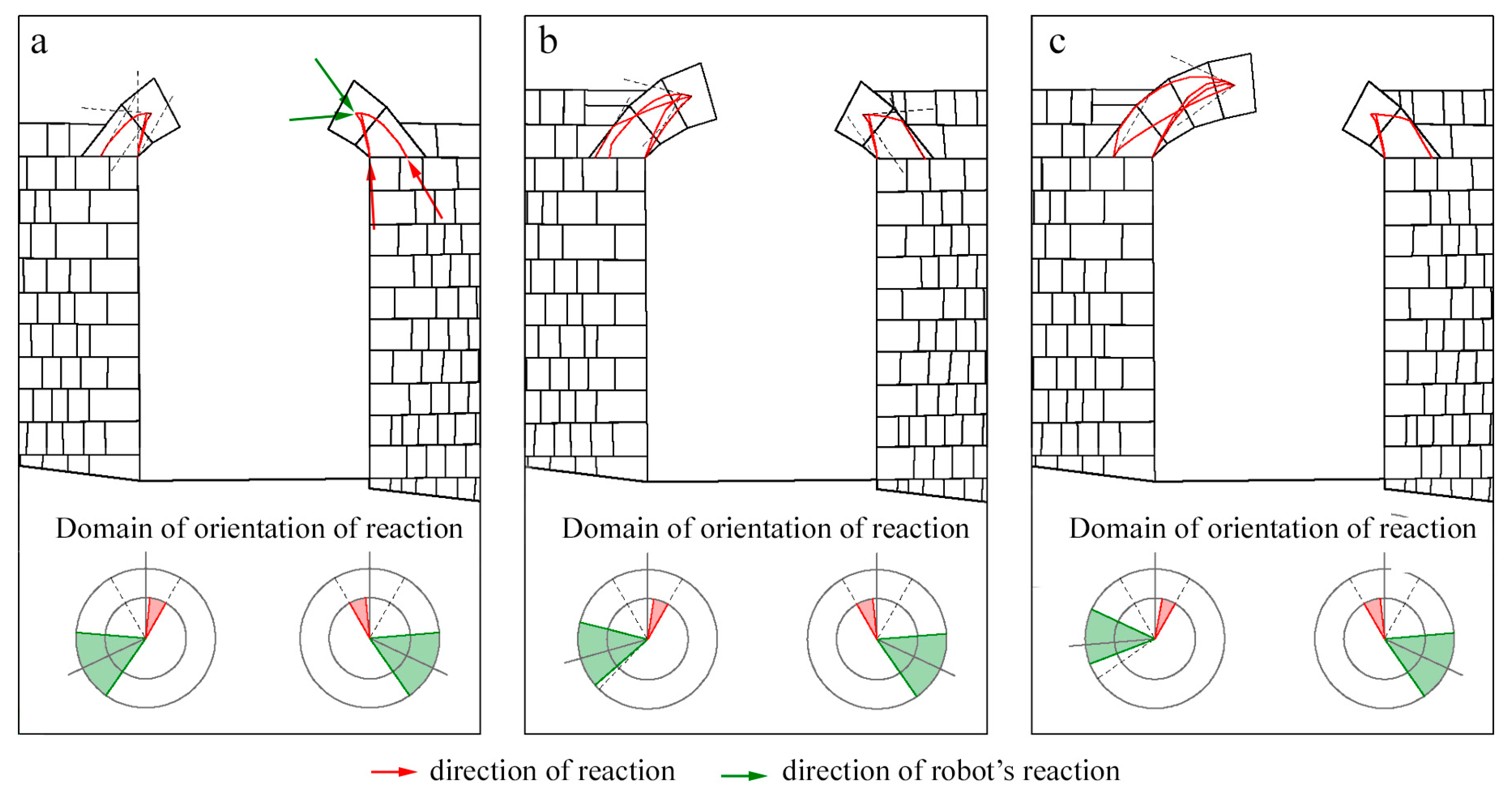 Sustainability 15 09596 g006