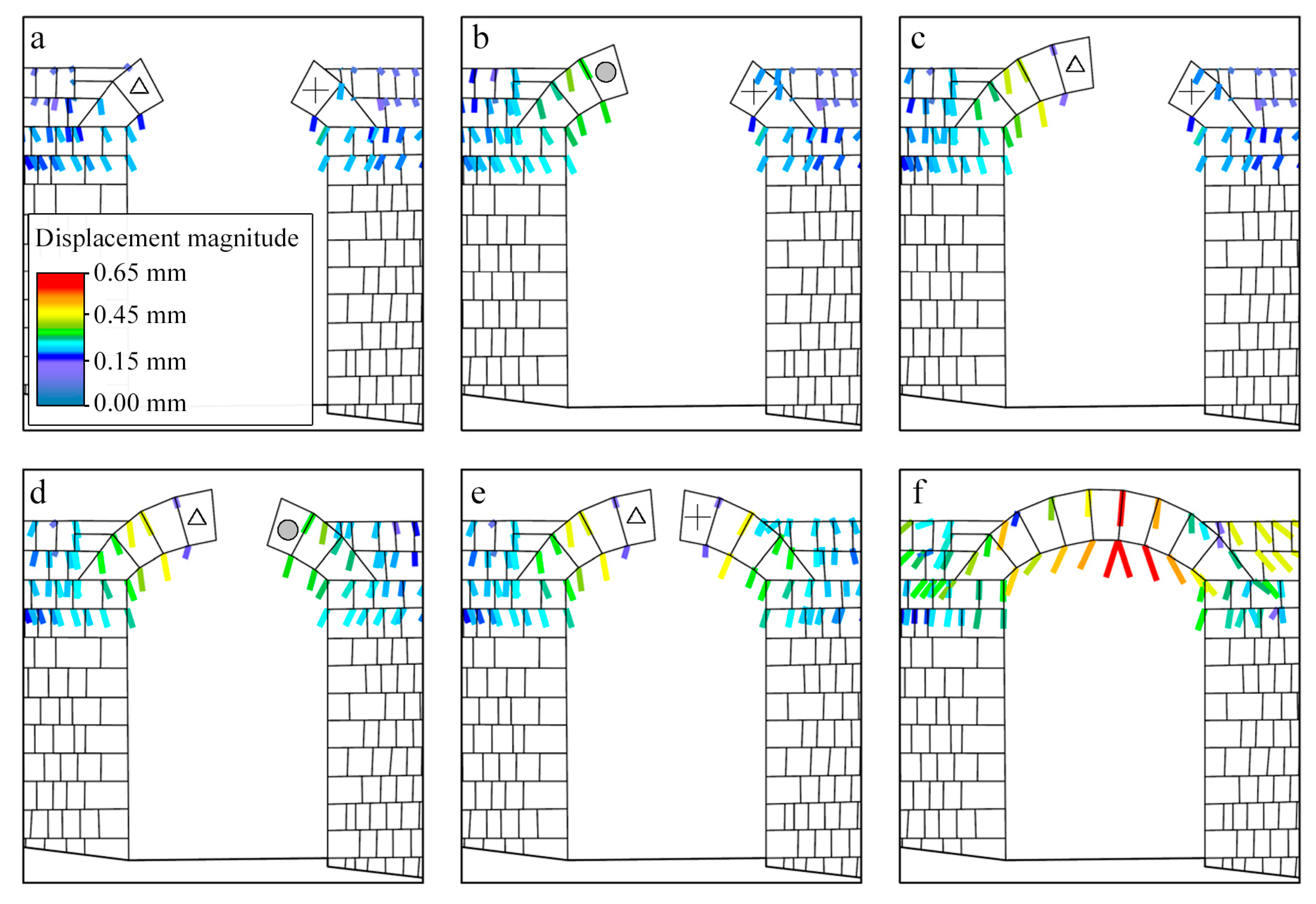 Sustainability 15 09596 g007