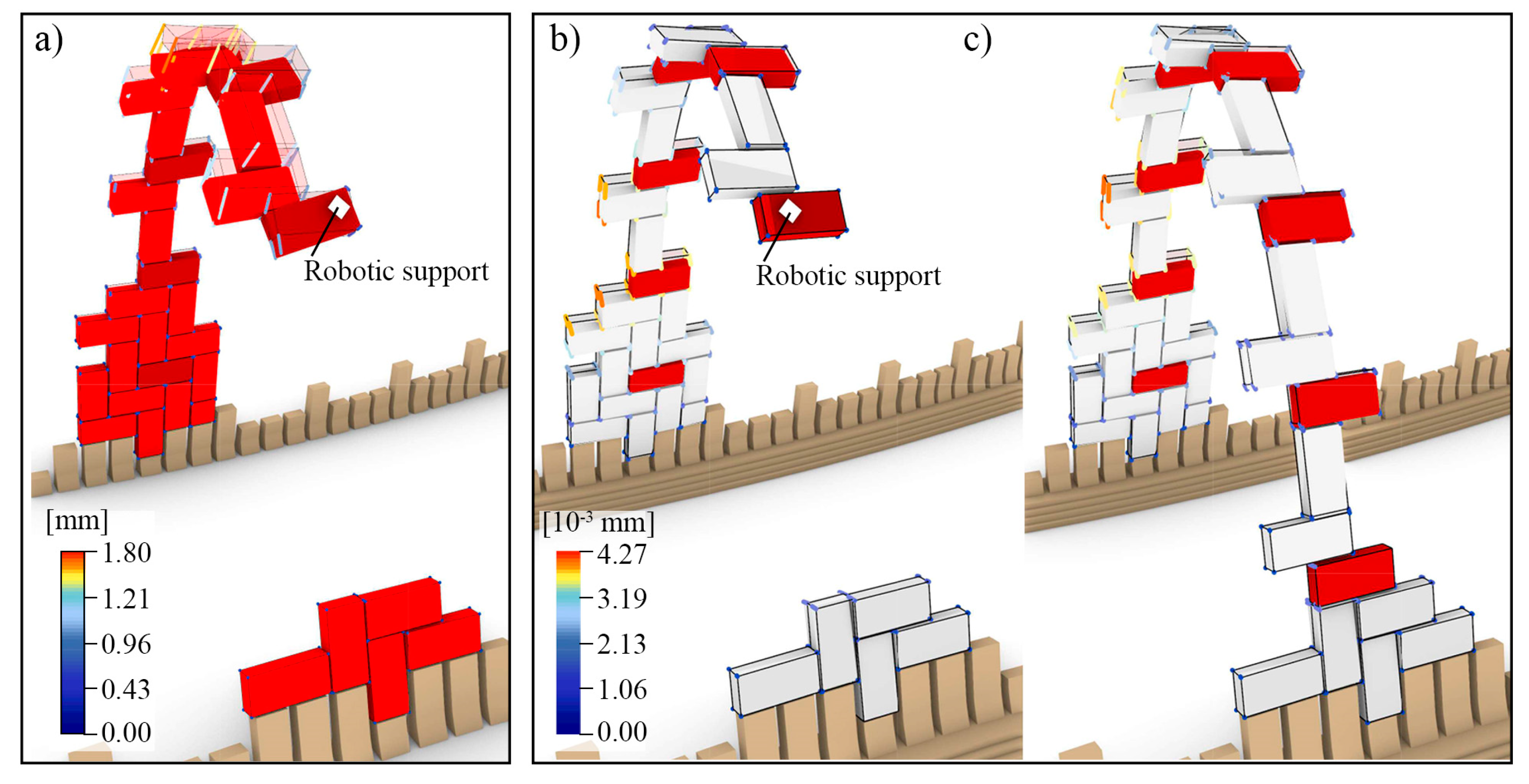 Sustainability 15 09596 g010