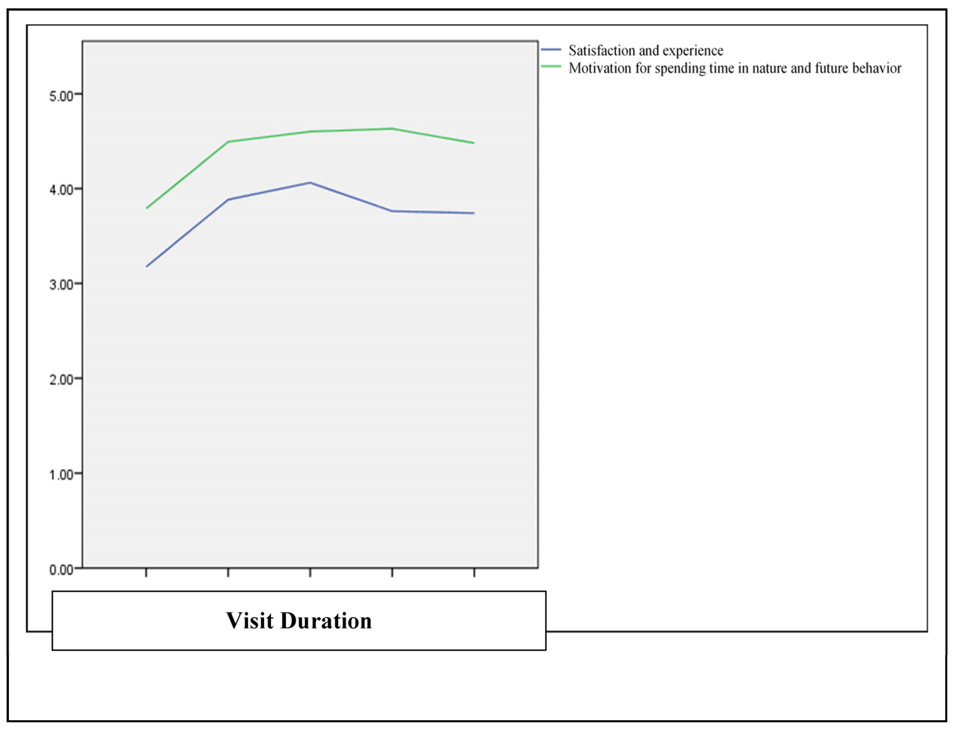 Sustainability 15 09598 g003