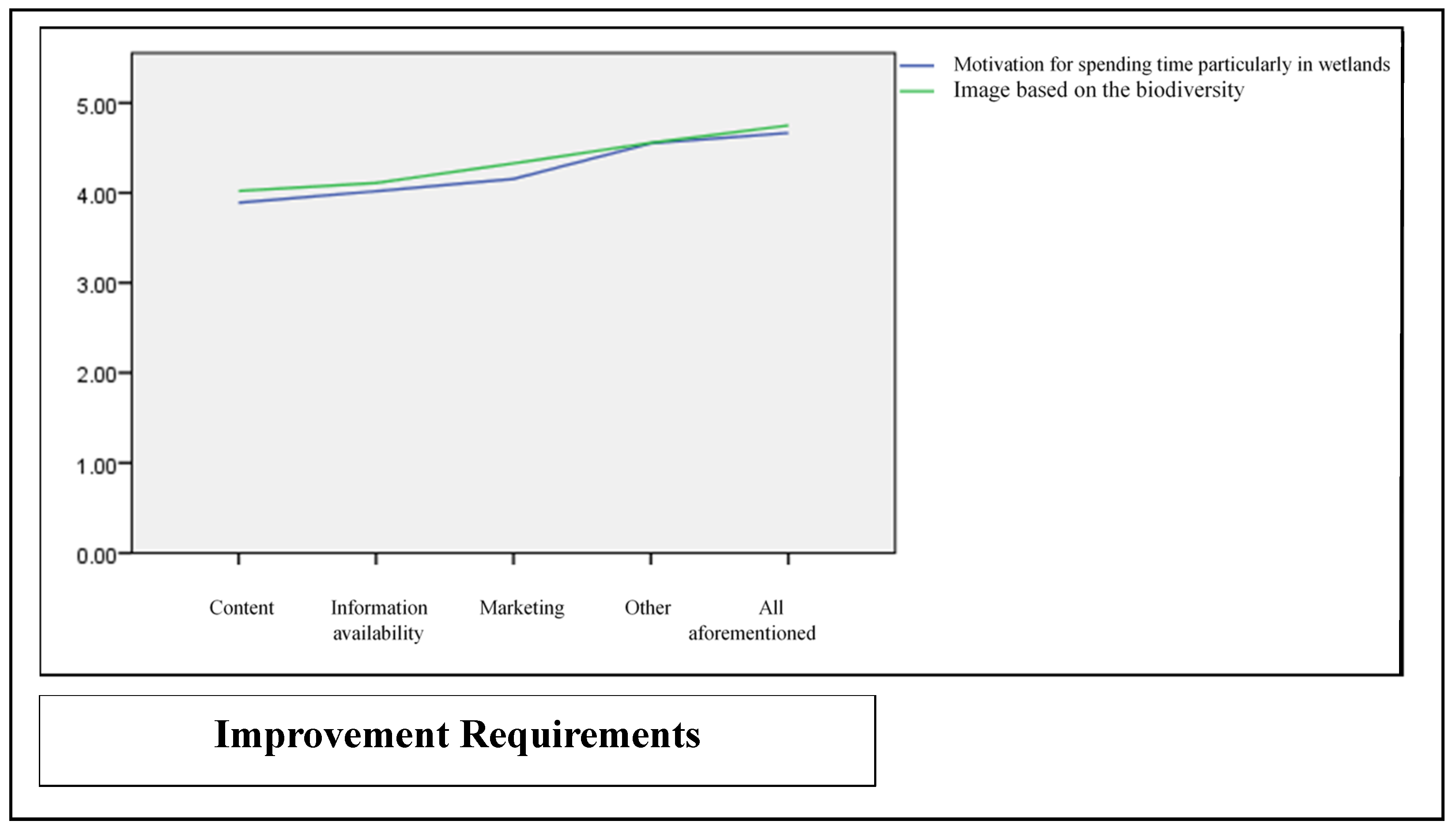 Sustainability 15 09598 g004