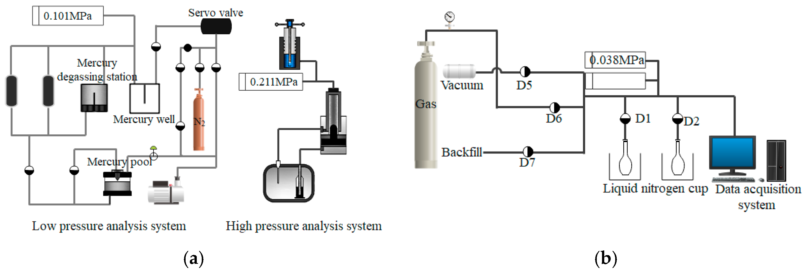 Sustainability 15 09599 g002