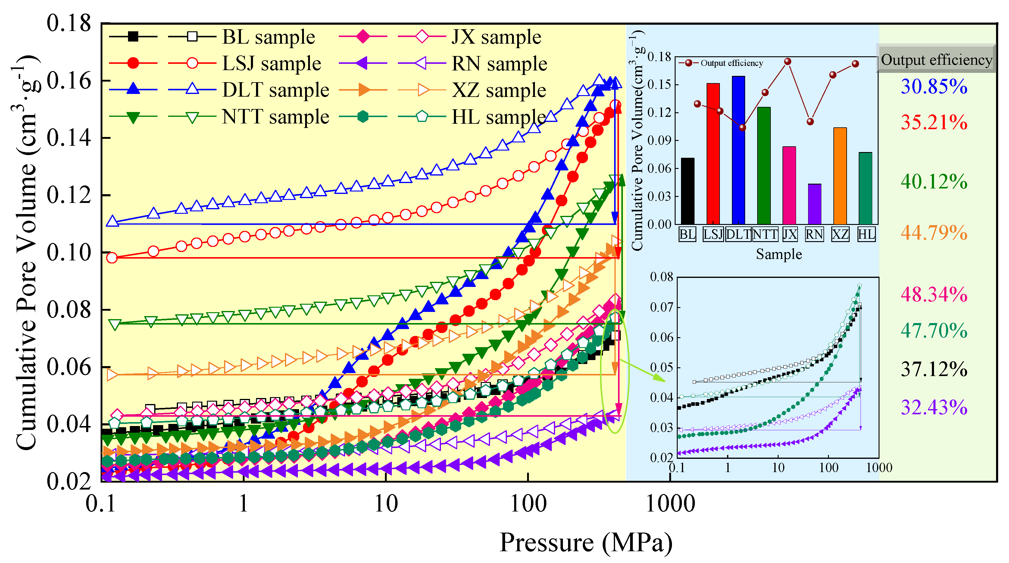 Sustainability 15 09599 g003