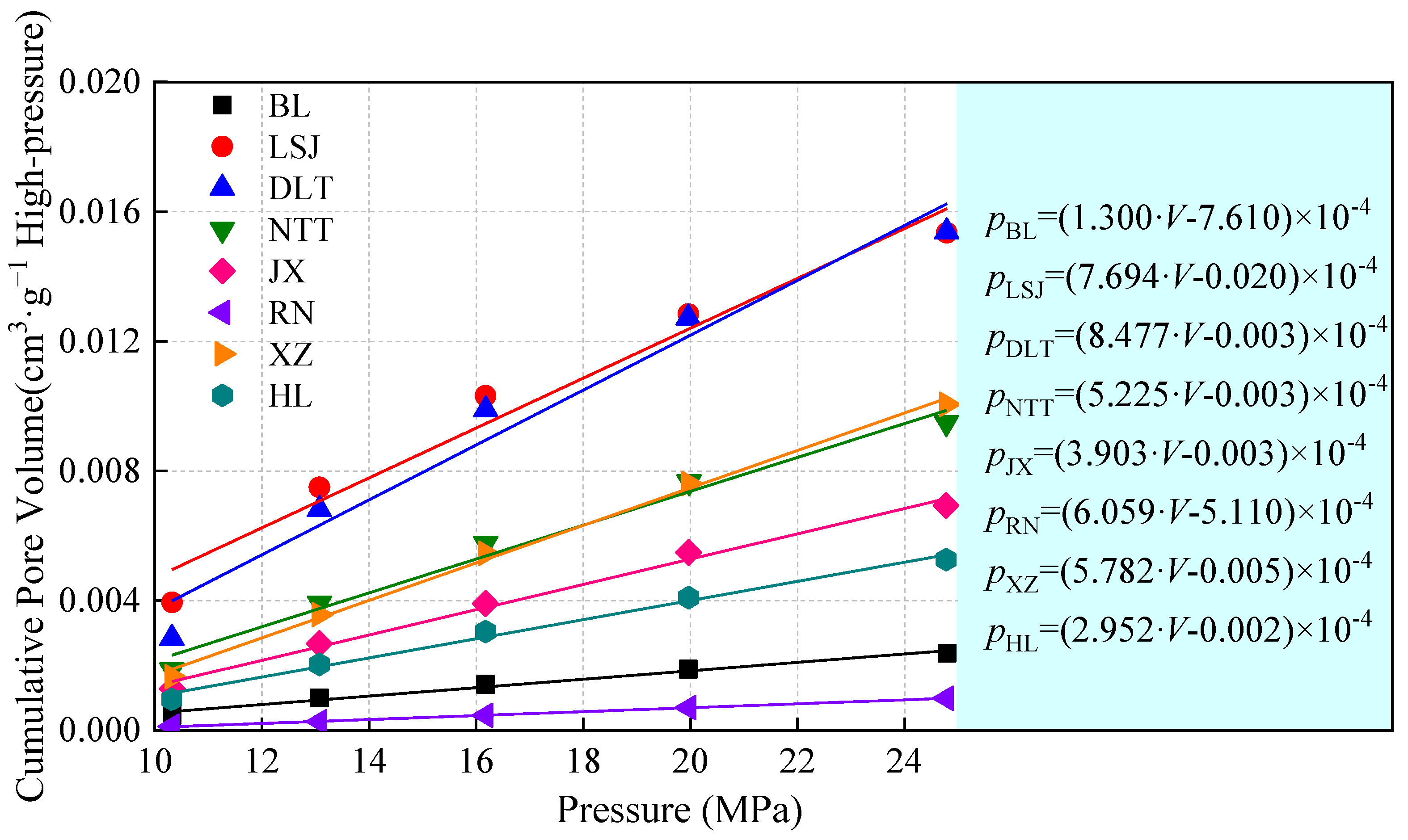 Sustainability 15 09599 g004