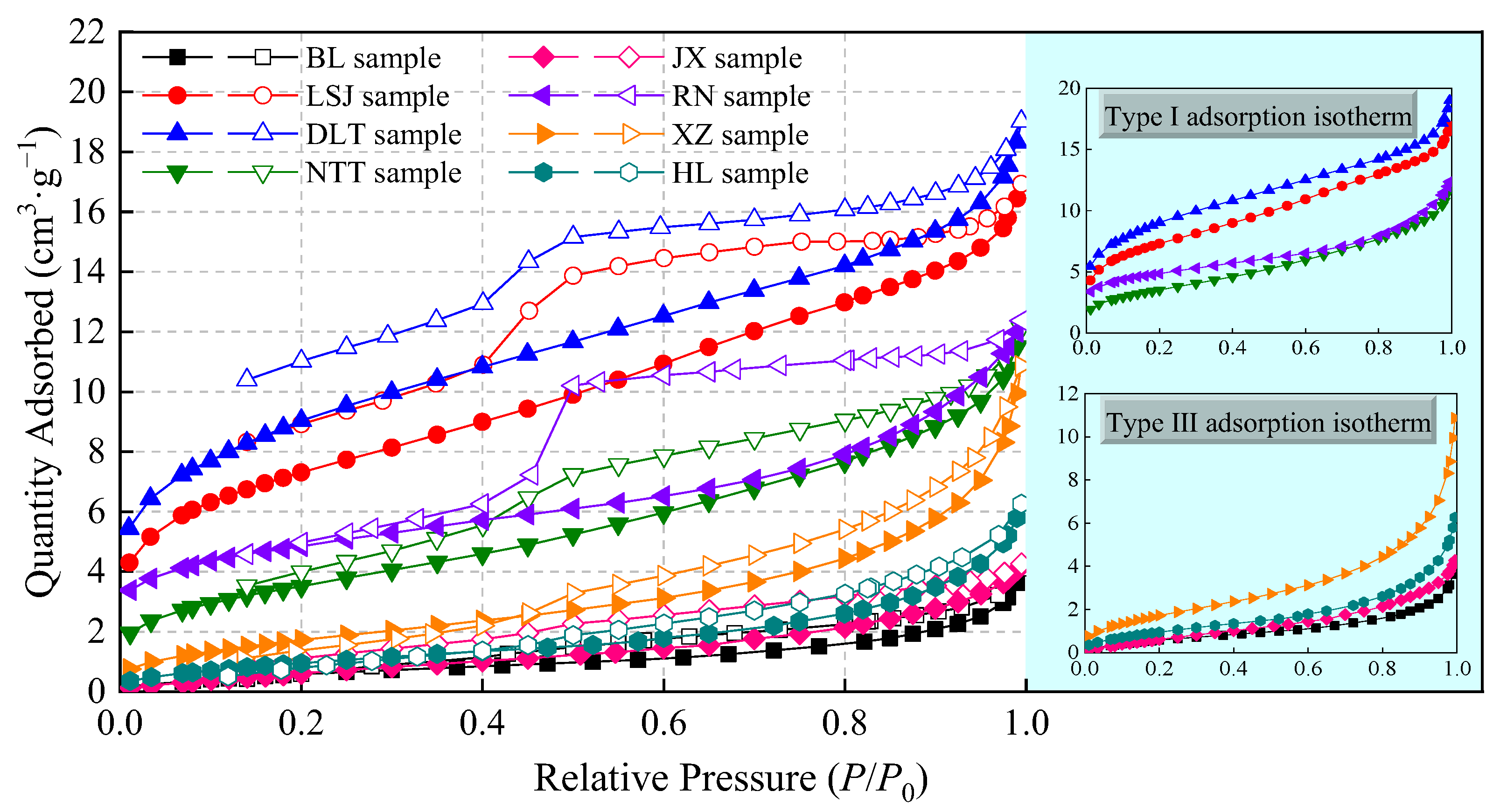 Sustainability 15 09599 g005