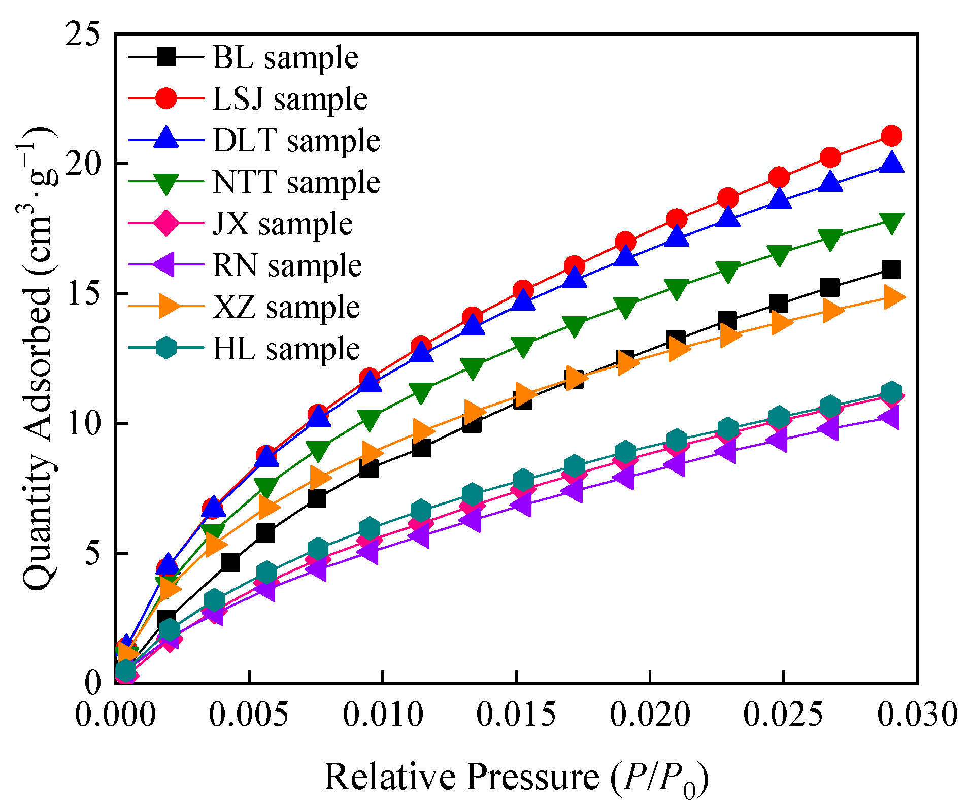 Sustainability 15 09599 g006