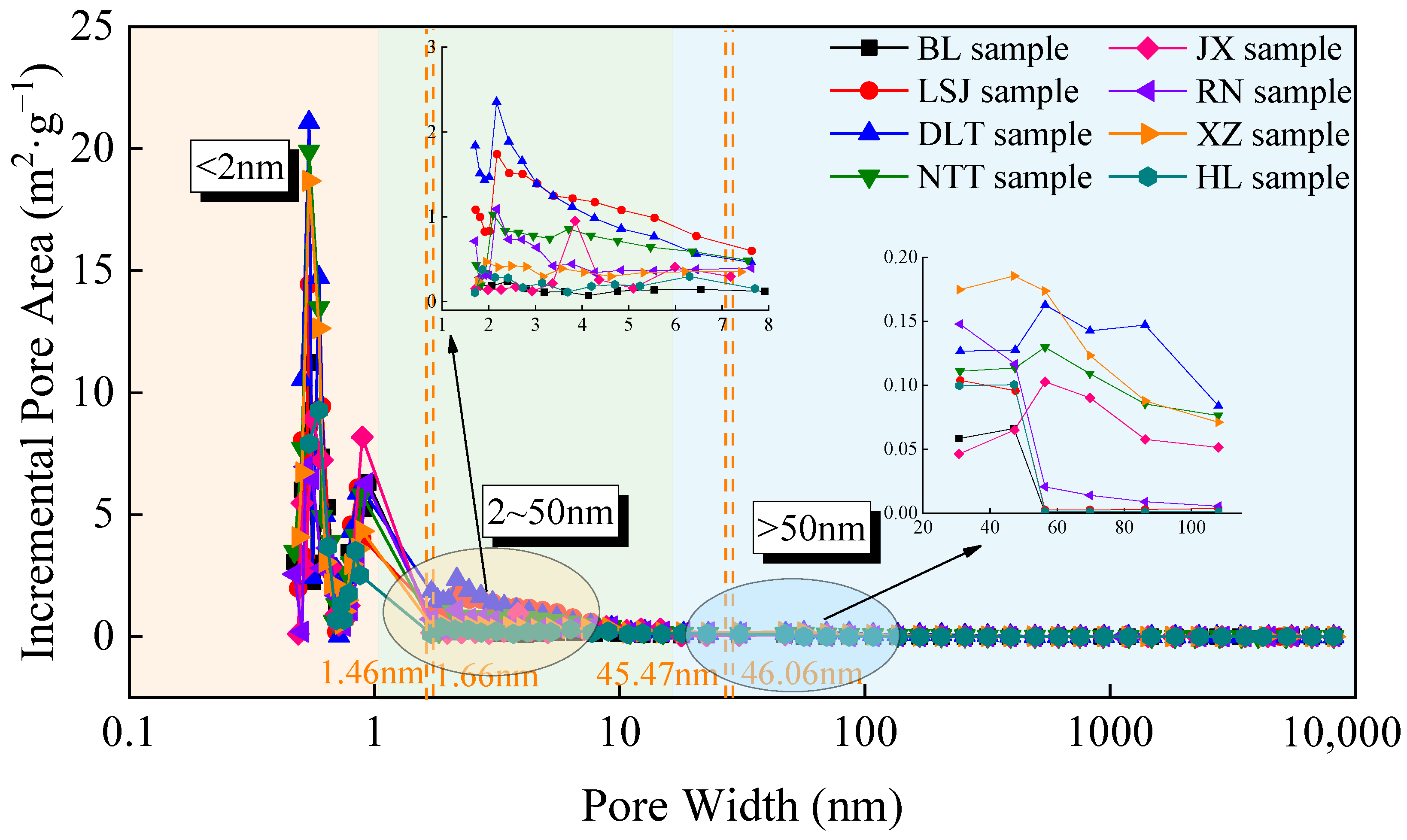 Sustainability 15 09599 g008