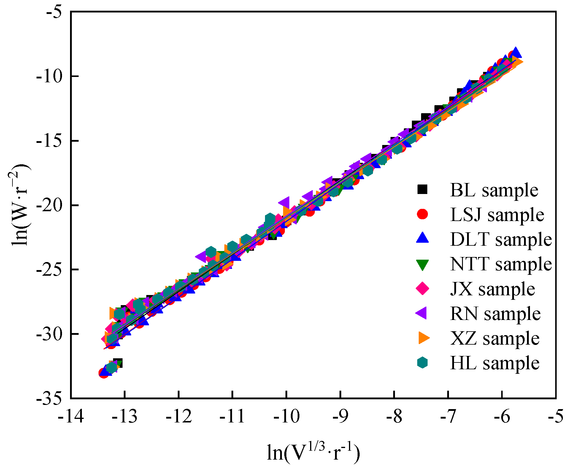 Sustainability 15 09599 g009