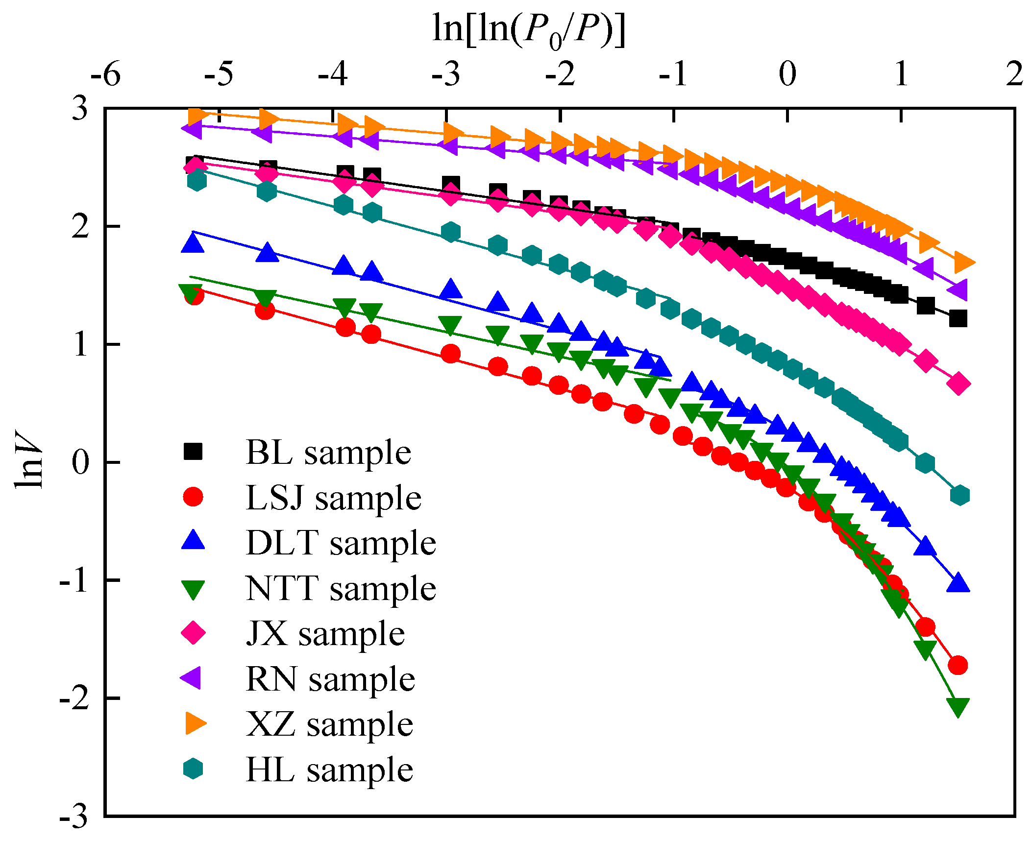 Sustainability 15 09599 g010