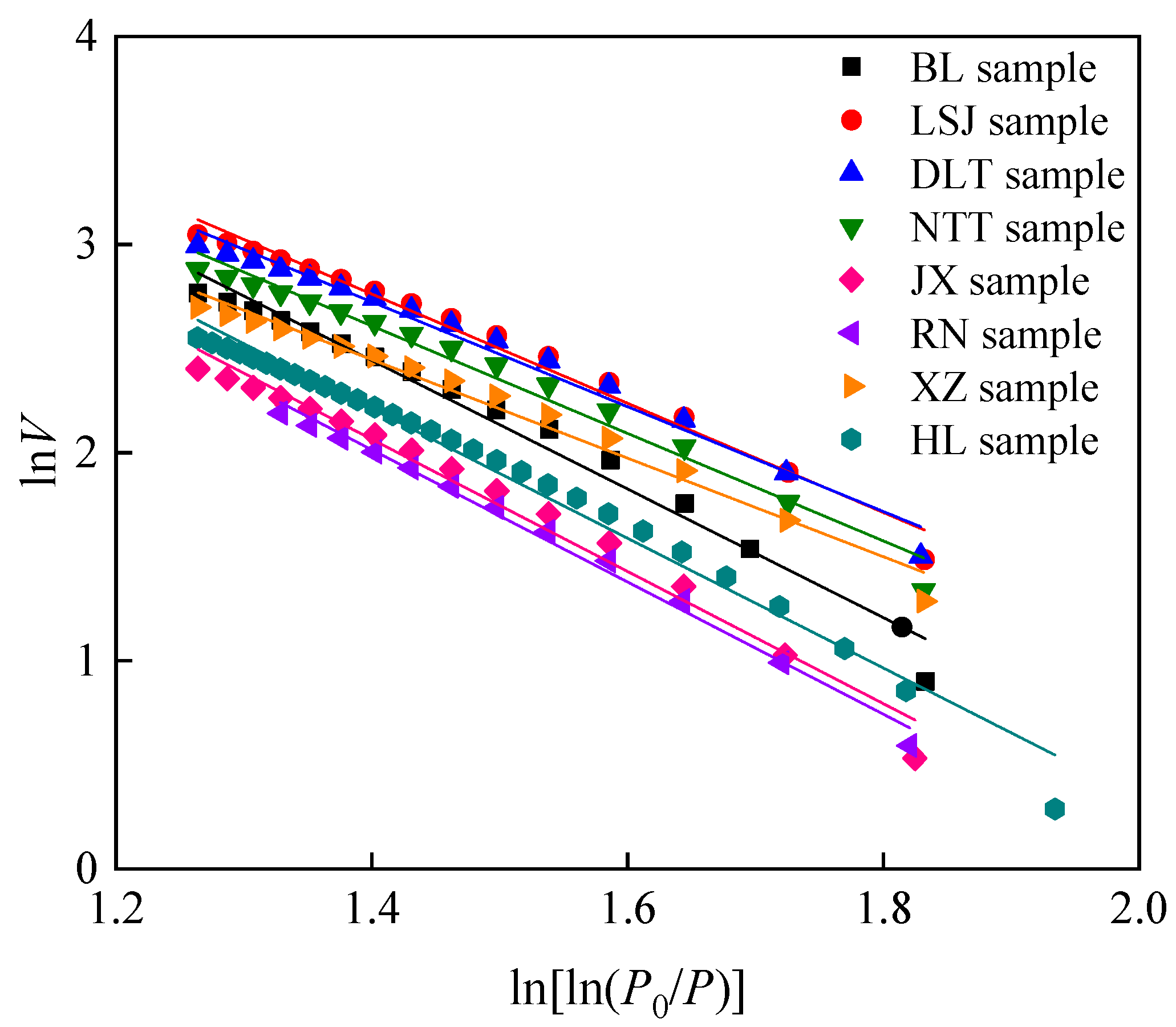 Sustainability 15 09599 g011