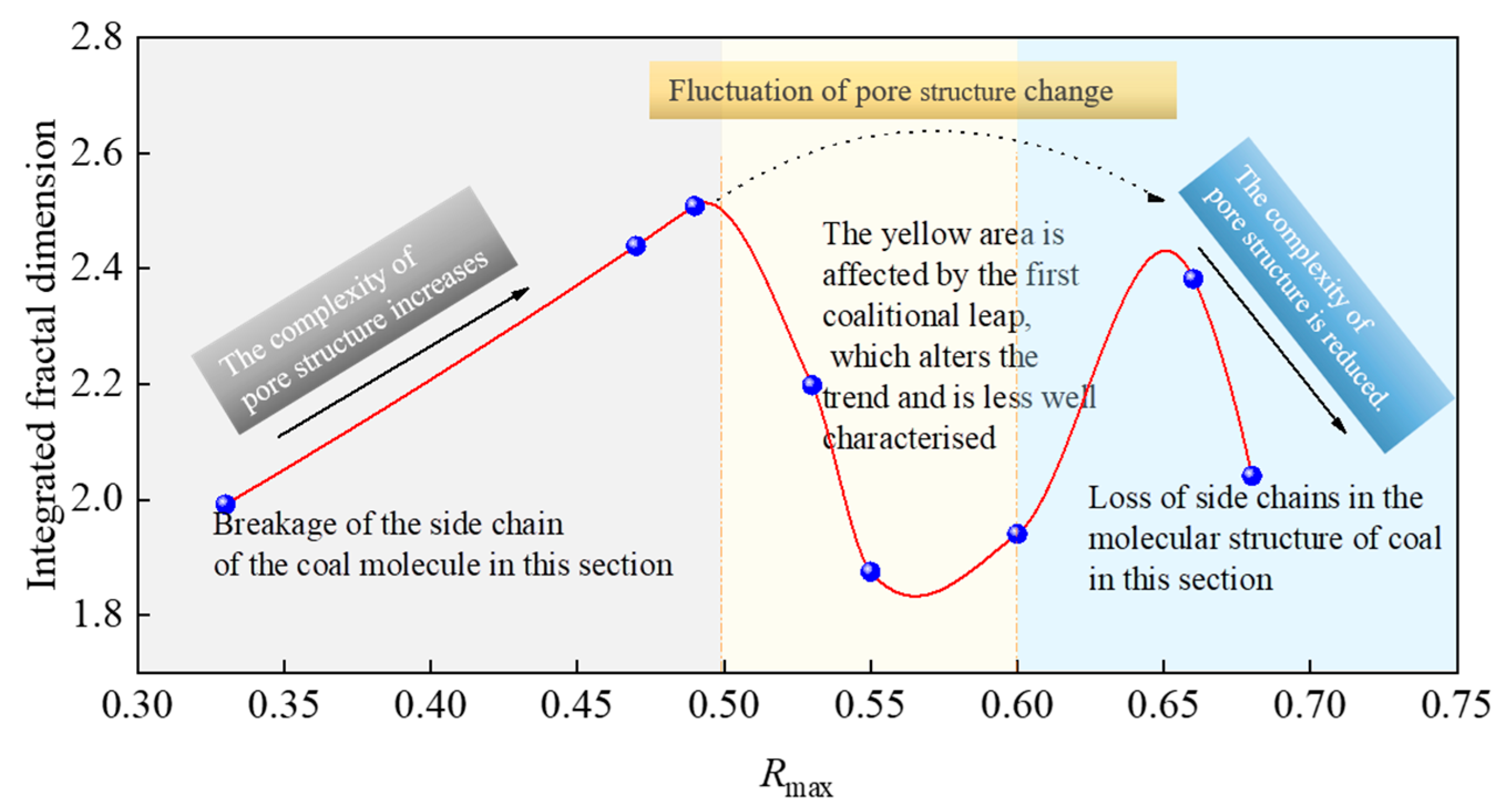 Sustainability 15 09599 g012