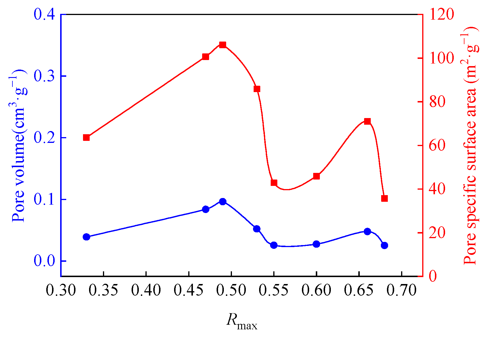 Sustainability 15 09599 g013
