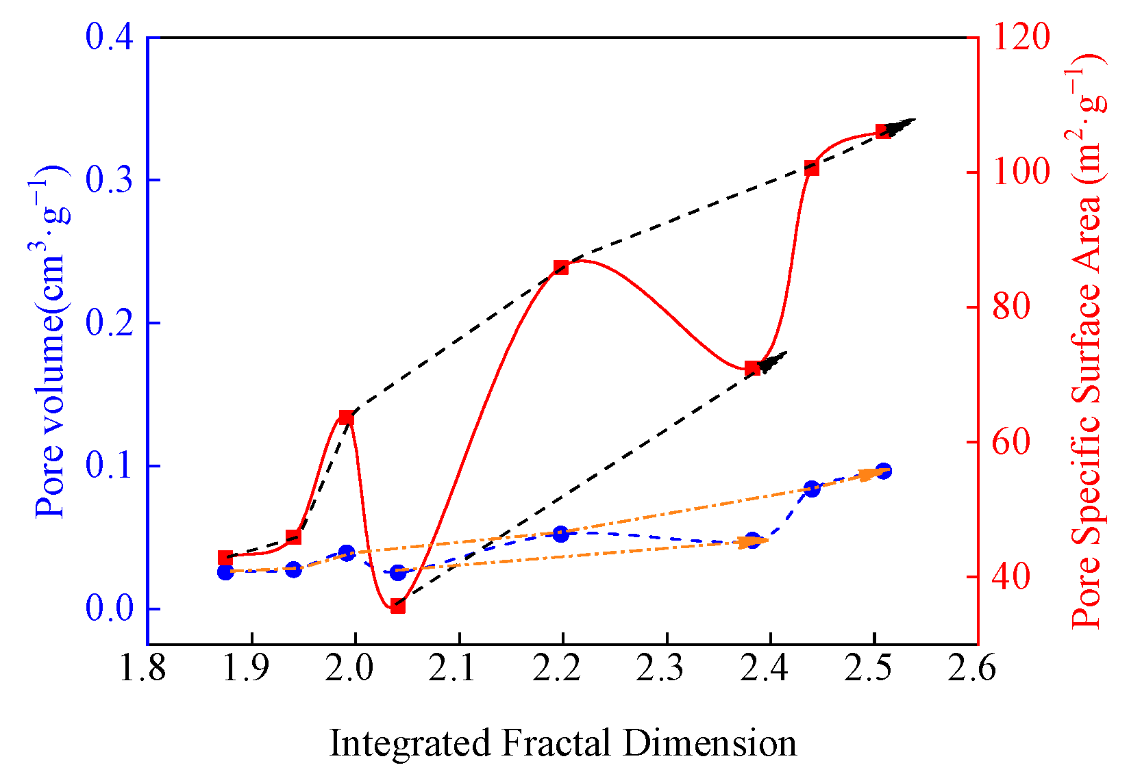 Sustainability 15 09599 g014