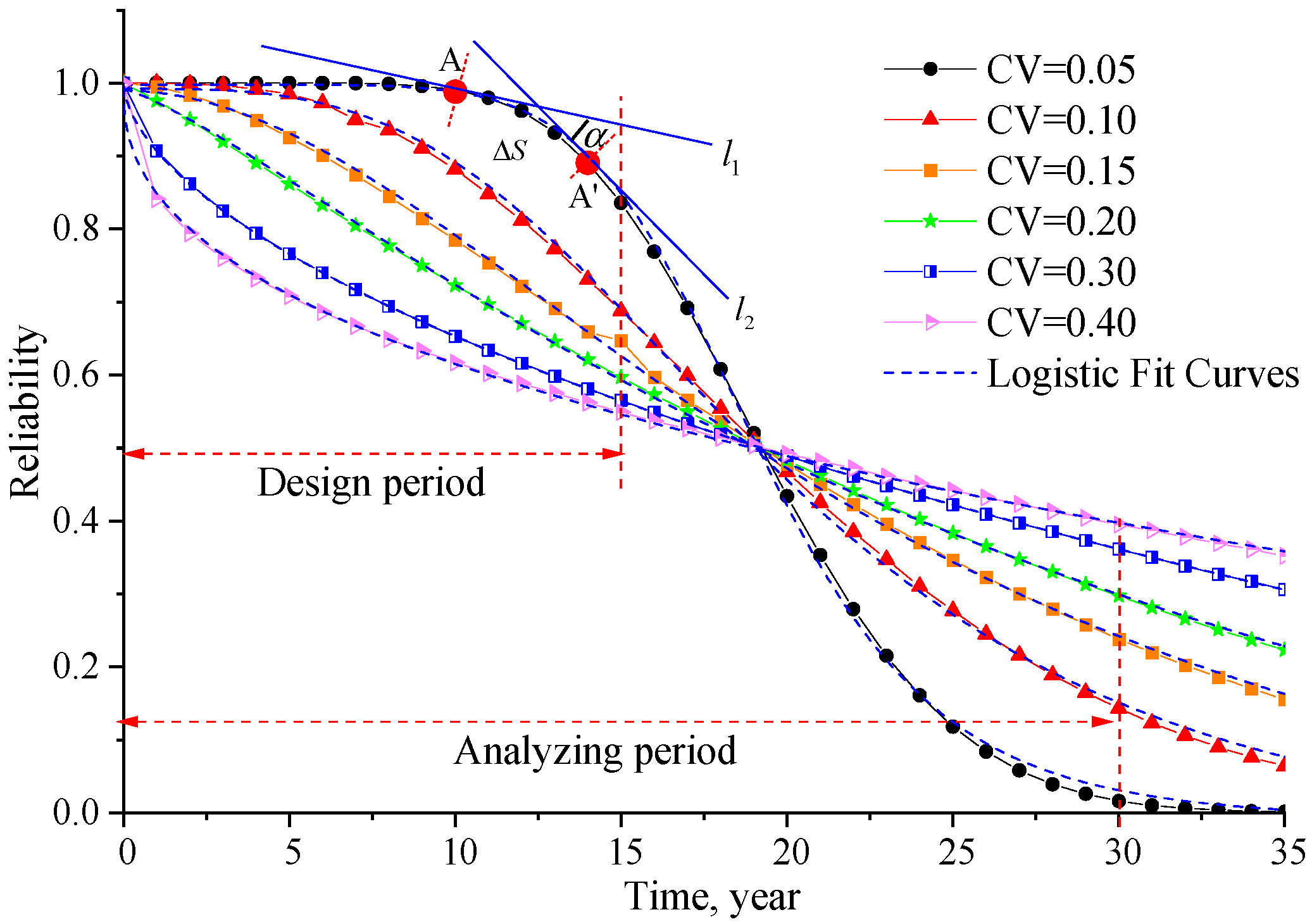 Sustainability 15 09600 g001 Sustainability 15 09600 g001