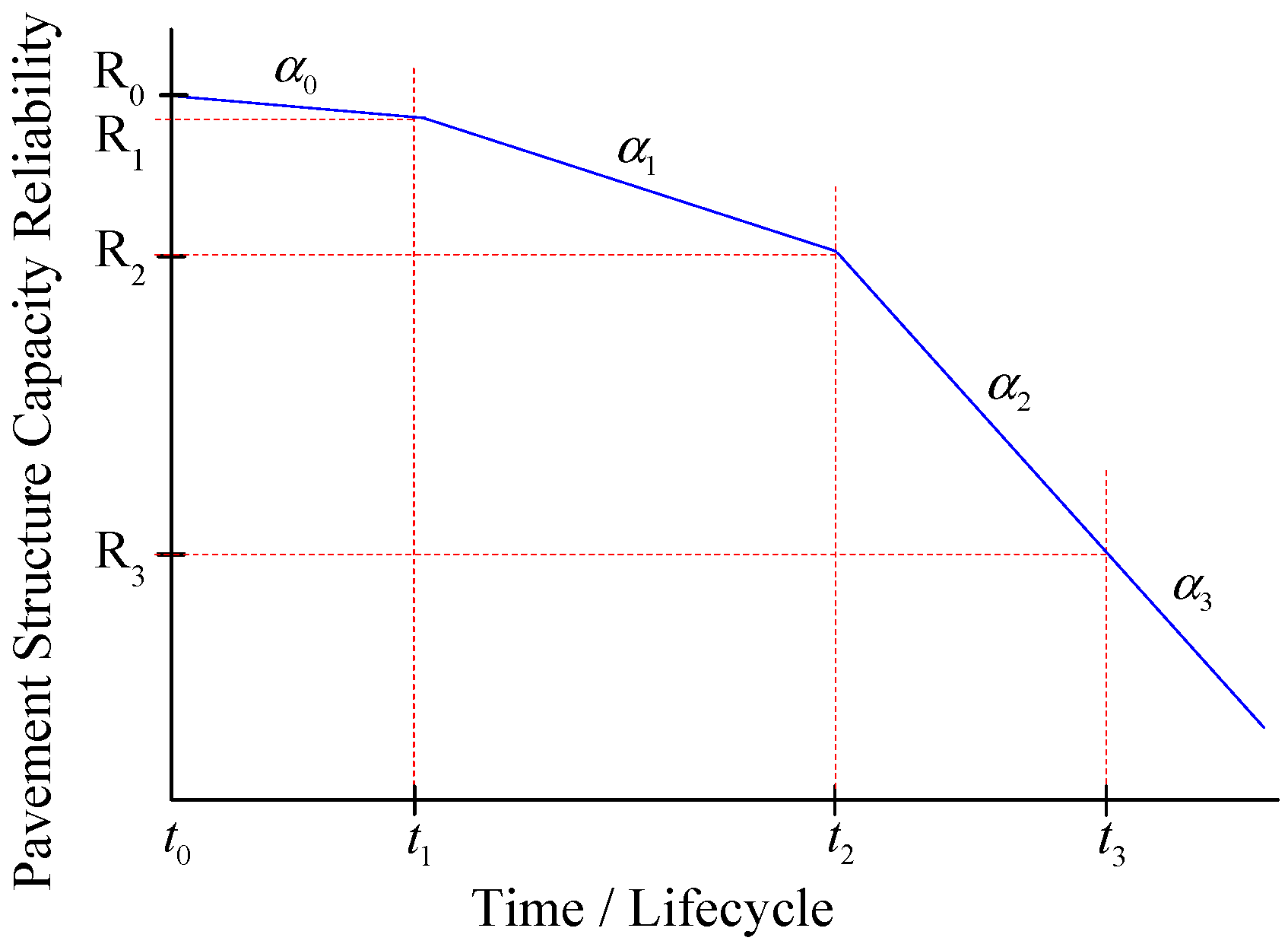 Sustainability 15 09600 g004 Sustainability 15 09600 g004