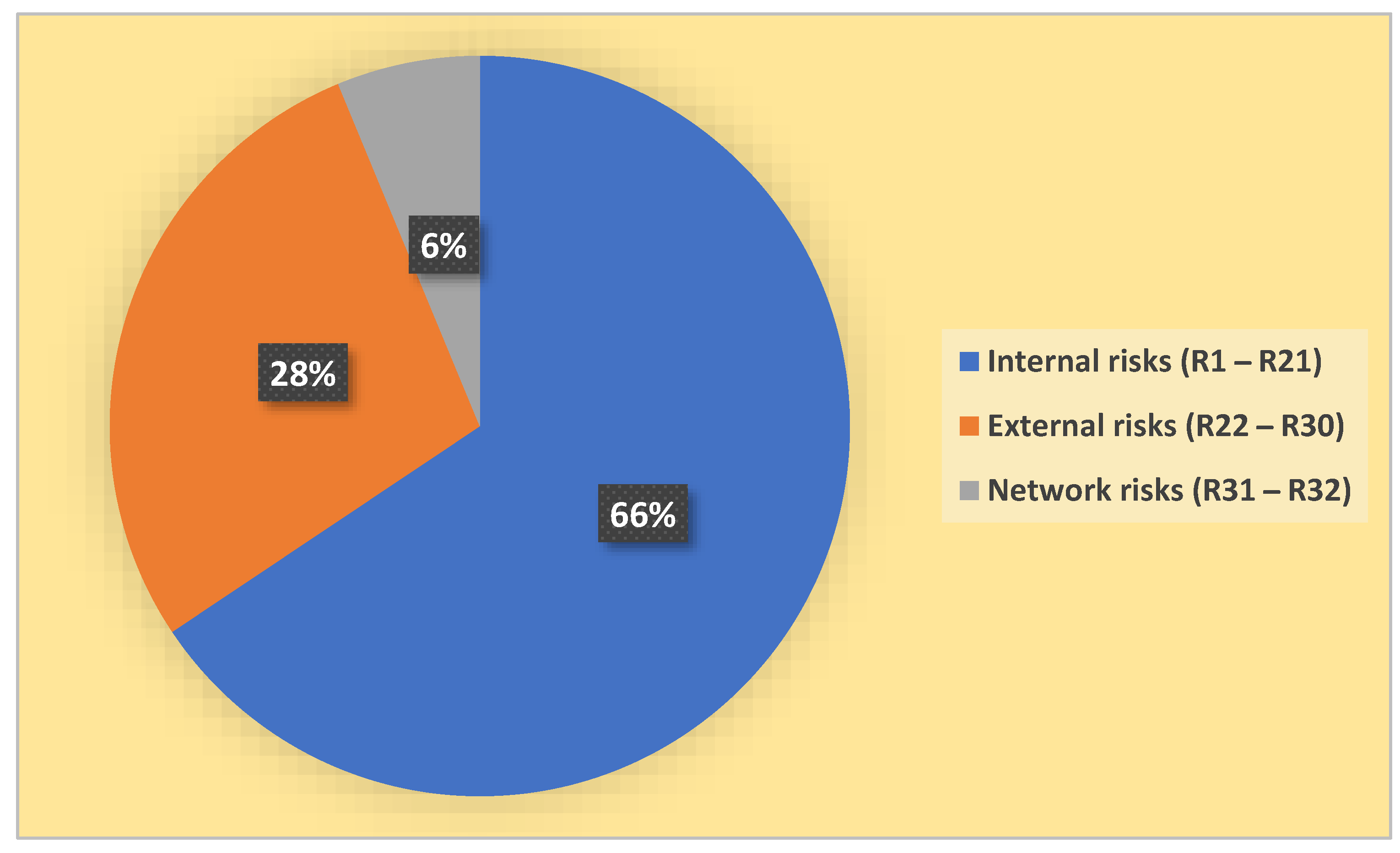 Sustainability 15 09605 g002 Sustainability 15 09605 g002