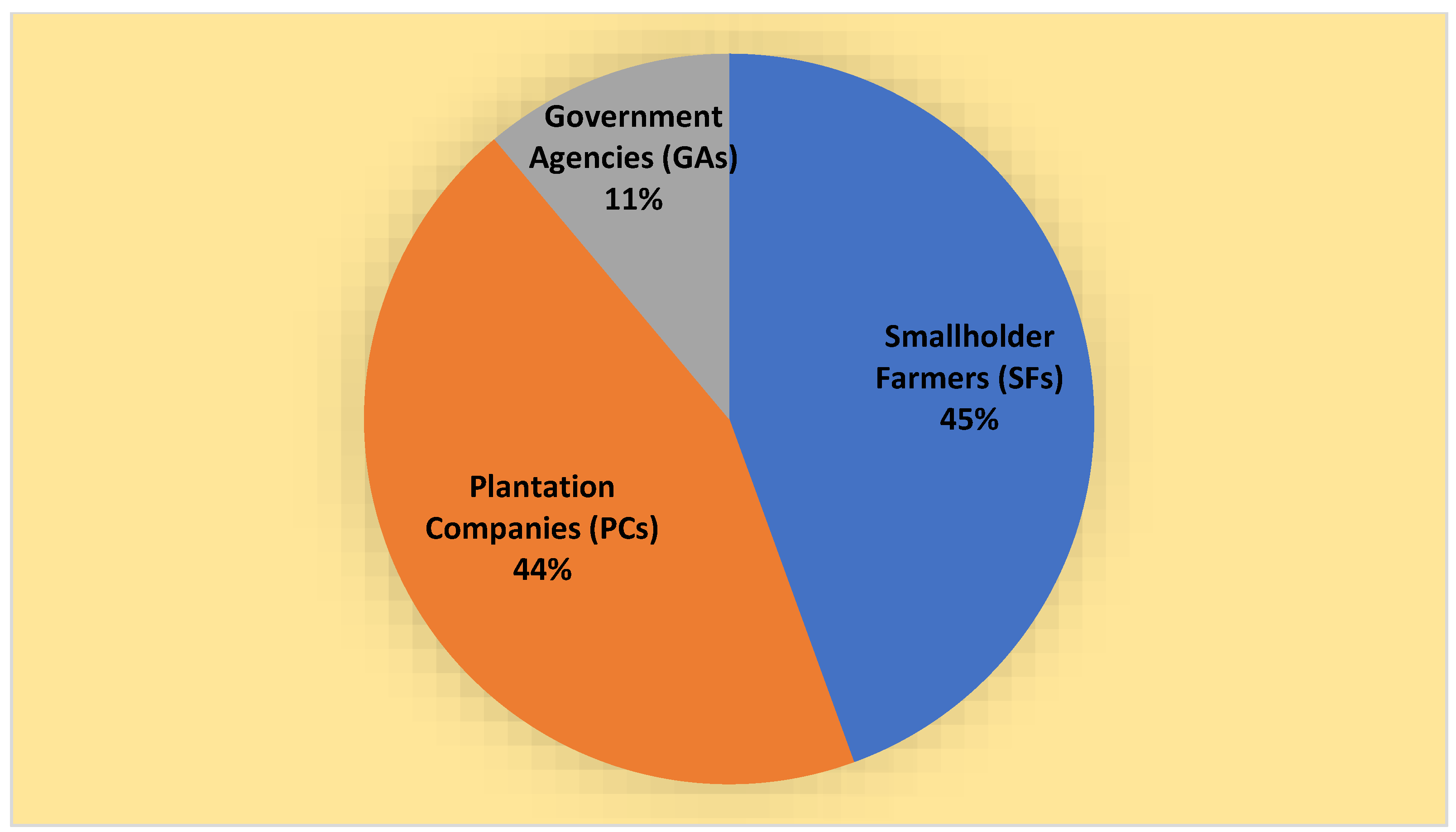 Sustainability 15 09605 g004 Sustainability 15 09605 g004