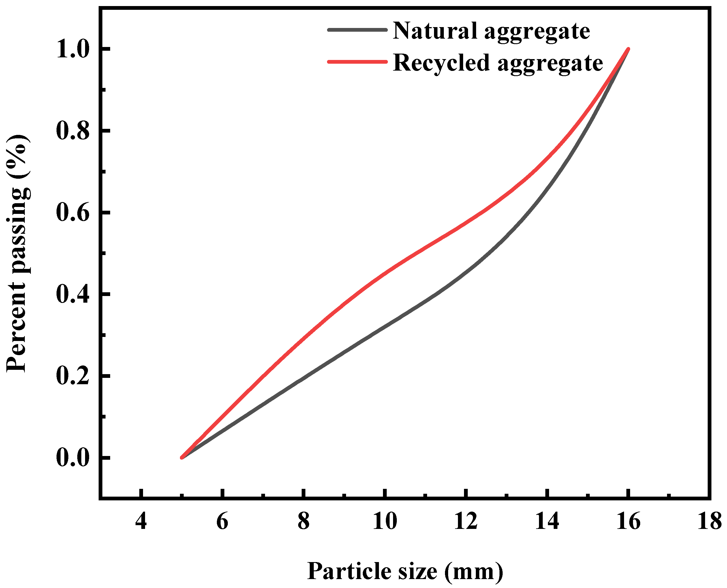 Sustainability 15 09608 g002 Sustainability 15 09608 g002