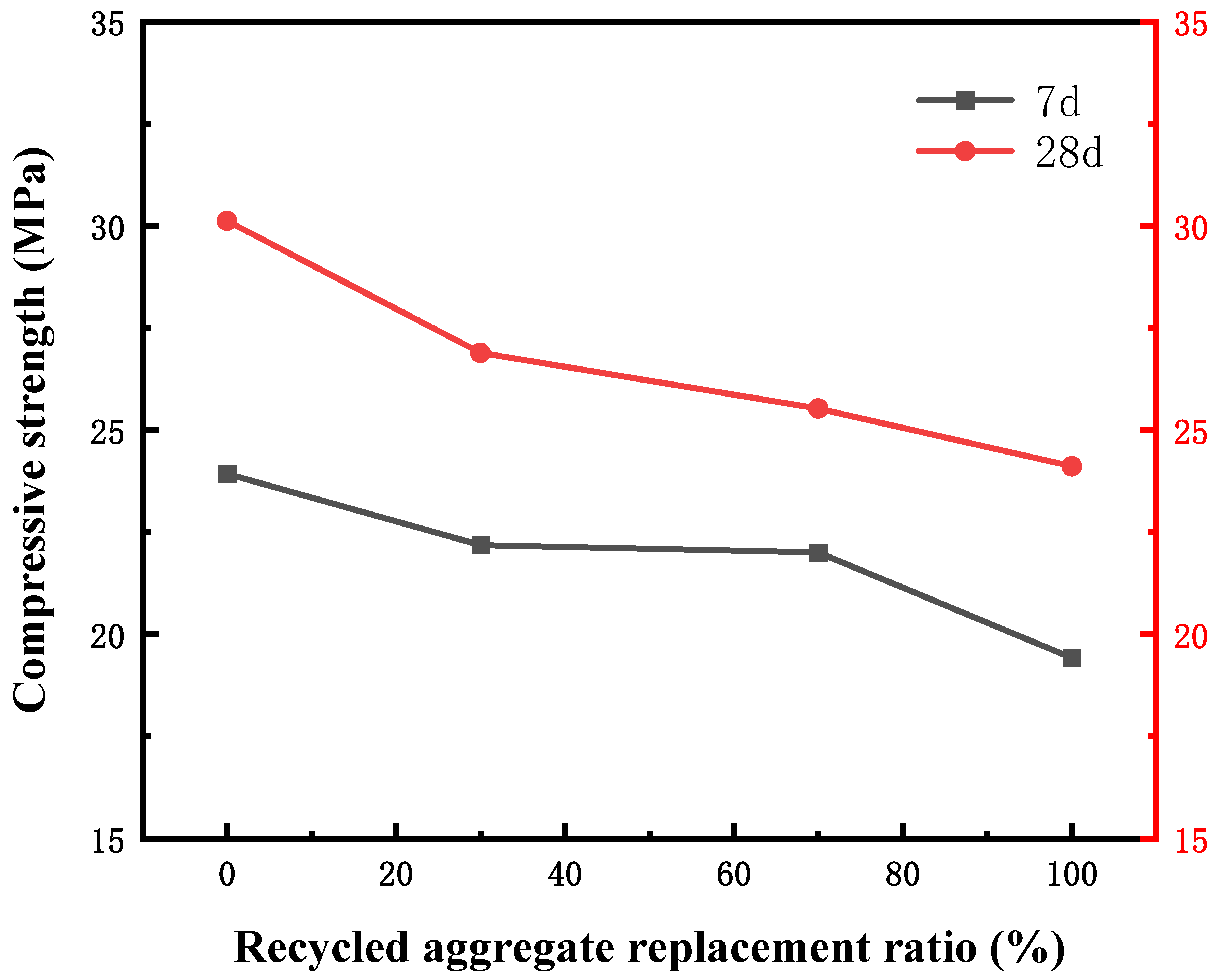 Sustainability 15 09608 g009 Sustainability 15 09608 g009