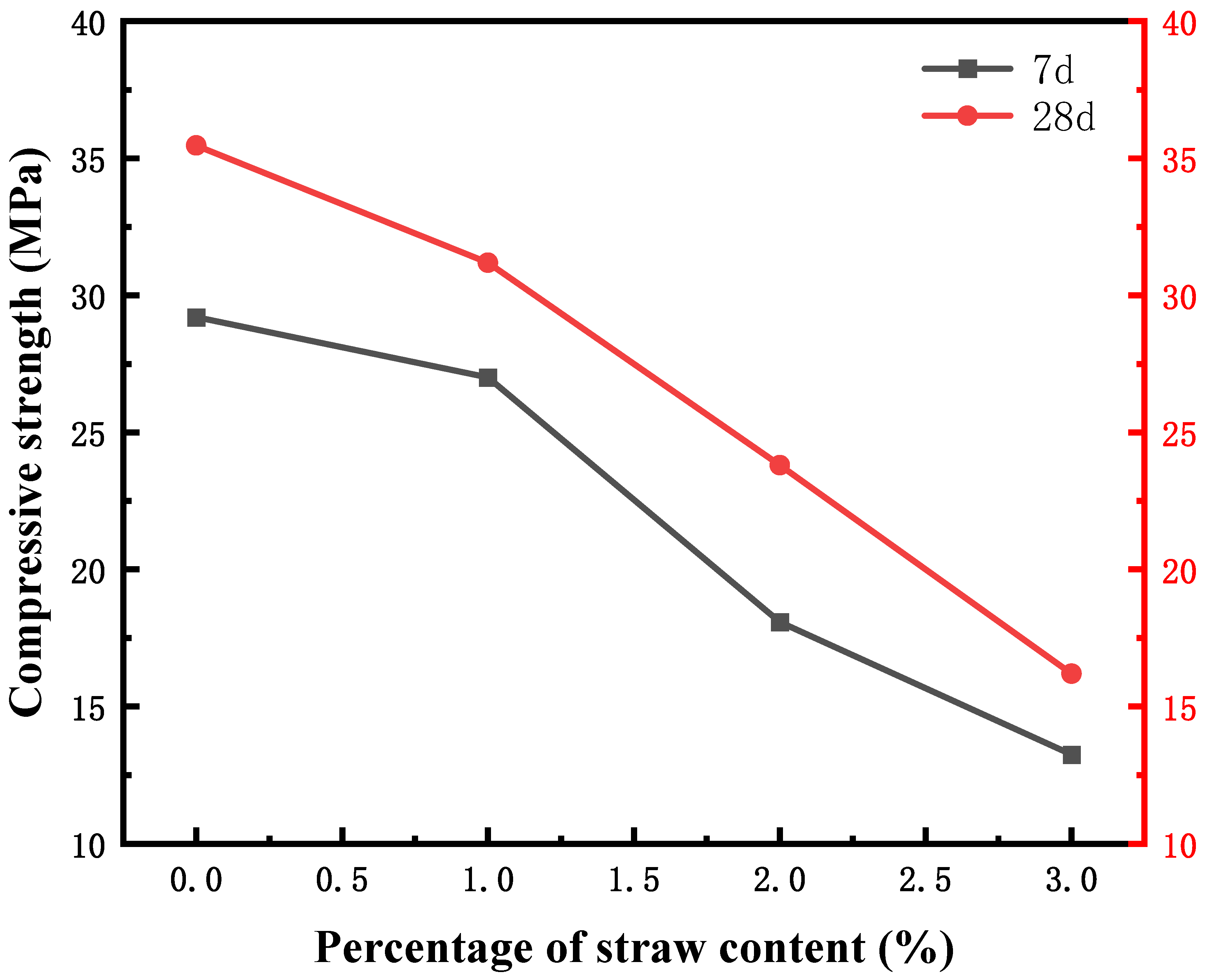 Sustainability 15 09608 g011 Sustainability 15 09608 g011