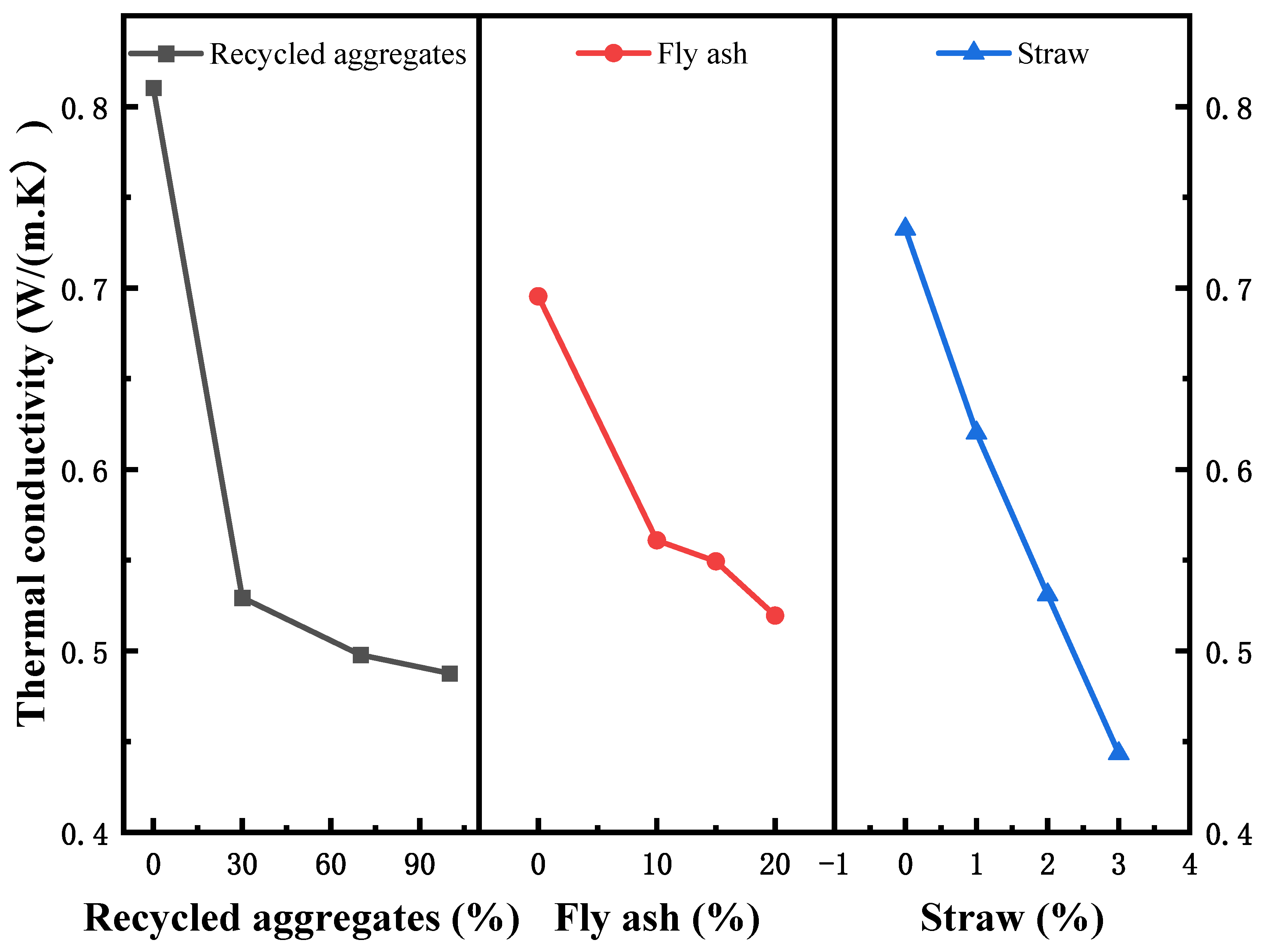 Sustainability 15 09608 g012 Sustainability 15 09608 g012