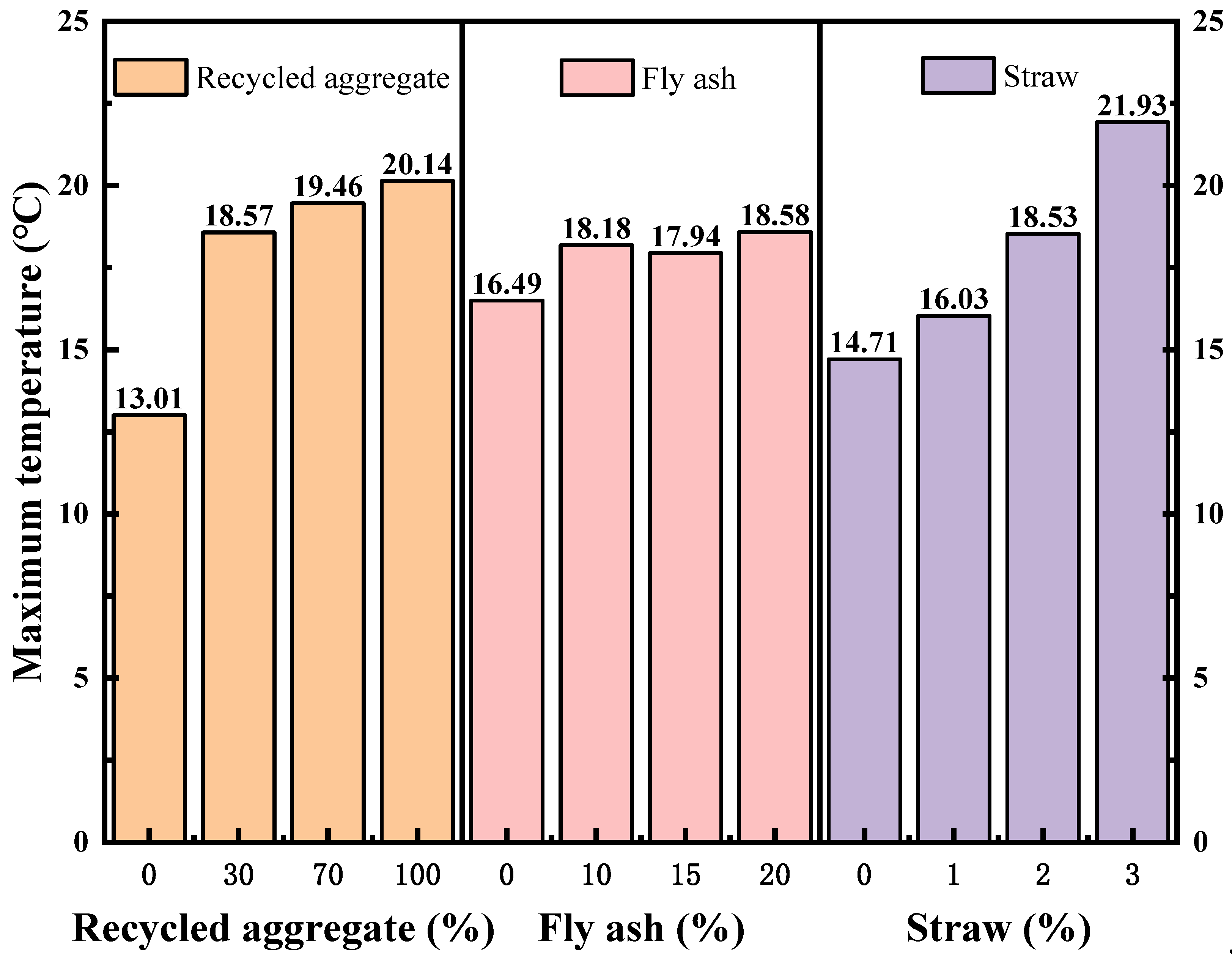Sustainability 15 09608 g013 Sustainability 15 09608 g013