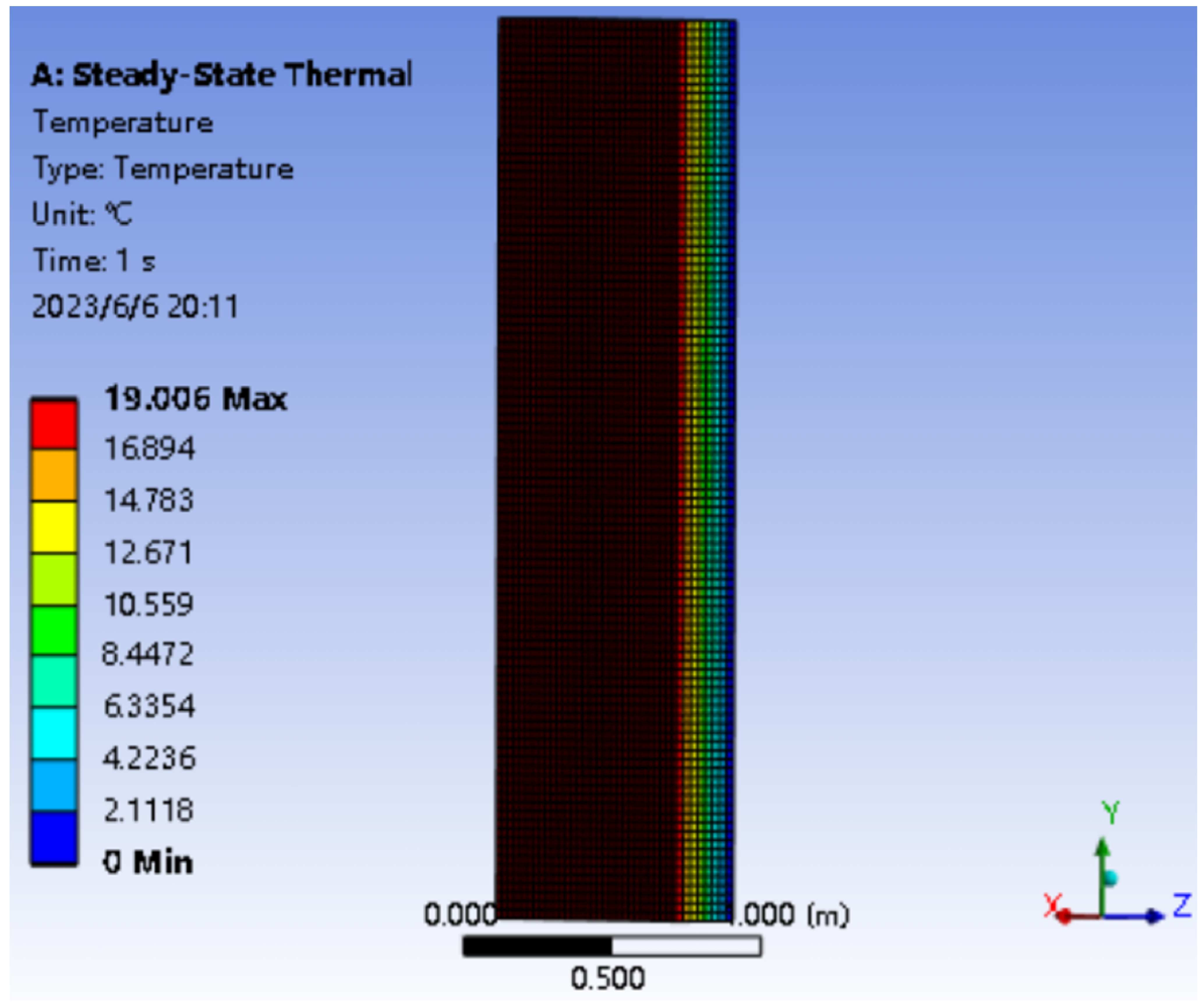 Sustainability 15 09608 g016 Sustainability 15 09608 g016